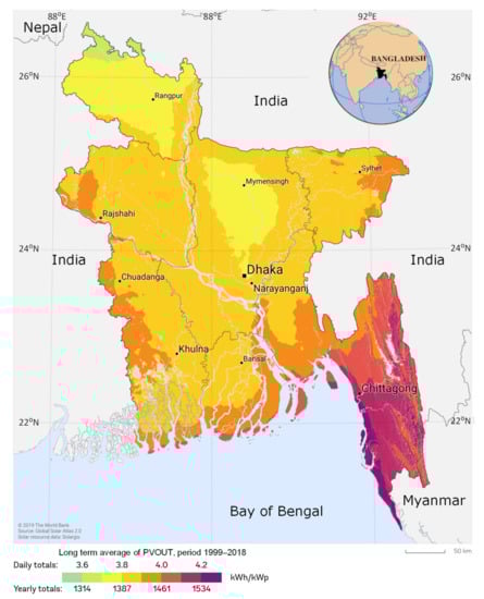 Energies 15 06790 g005
