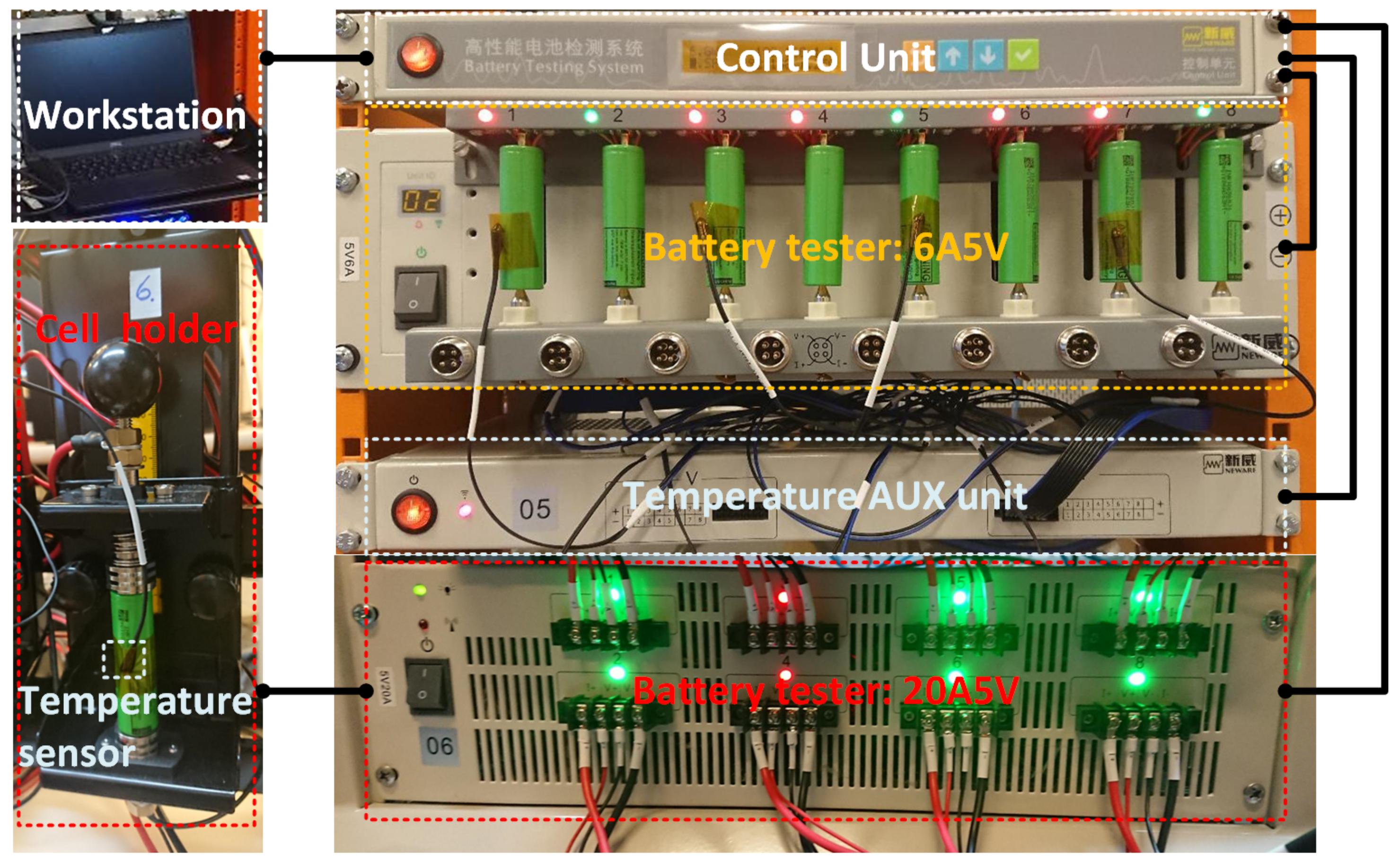 Energies 15 06791 g001 Energies 15 06791 g001