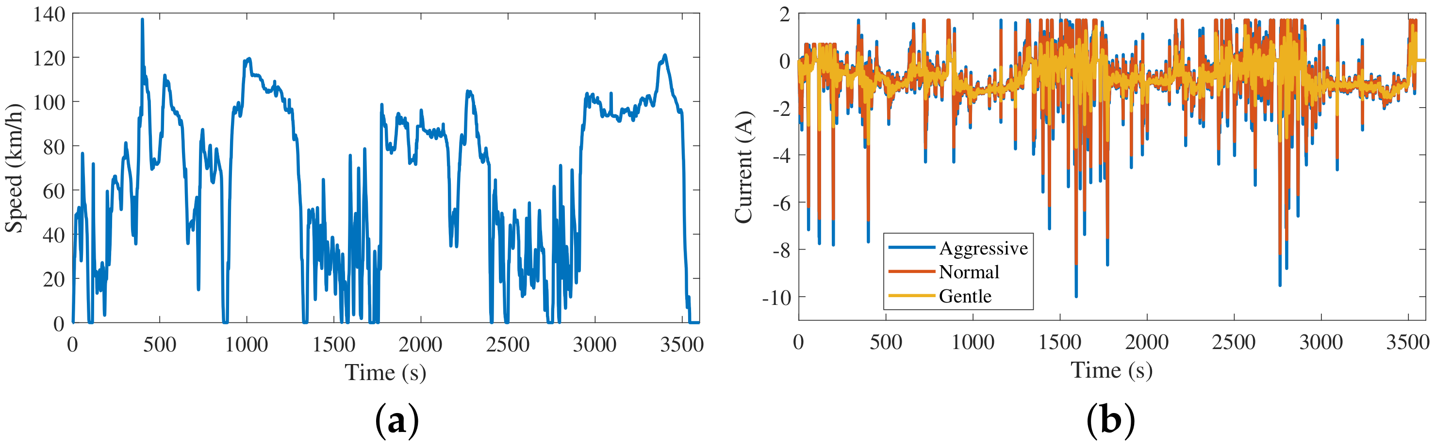 Energies 15 06791 g002 Energies 15 06791 g002