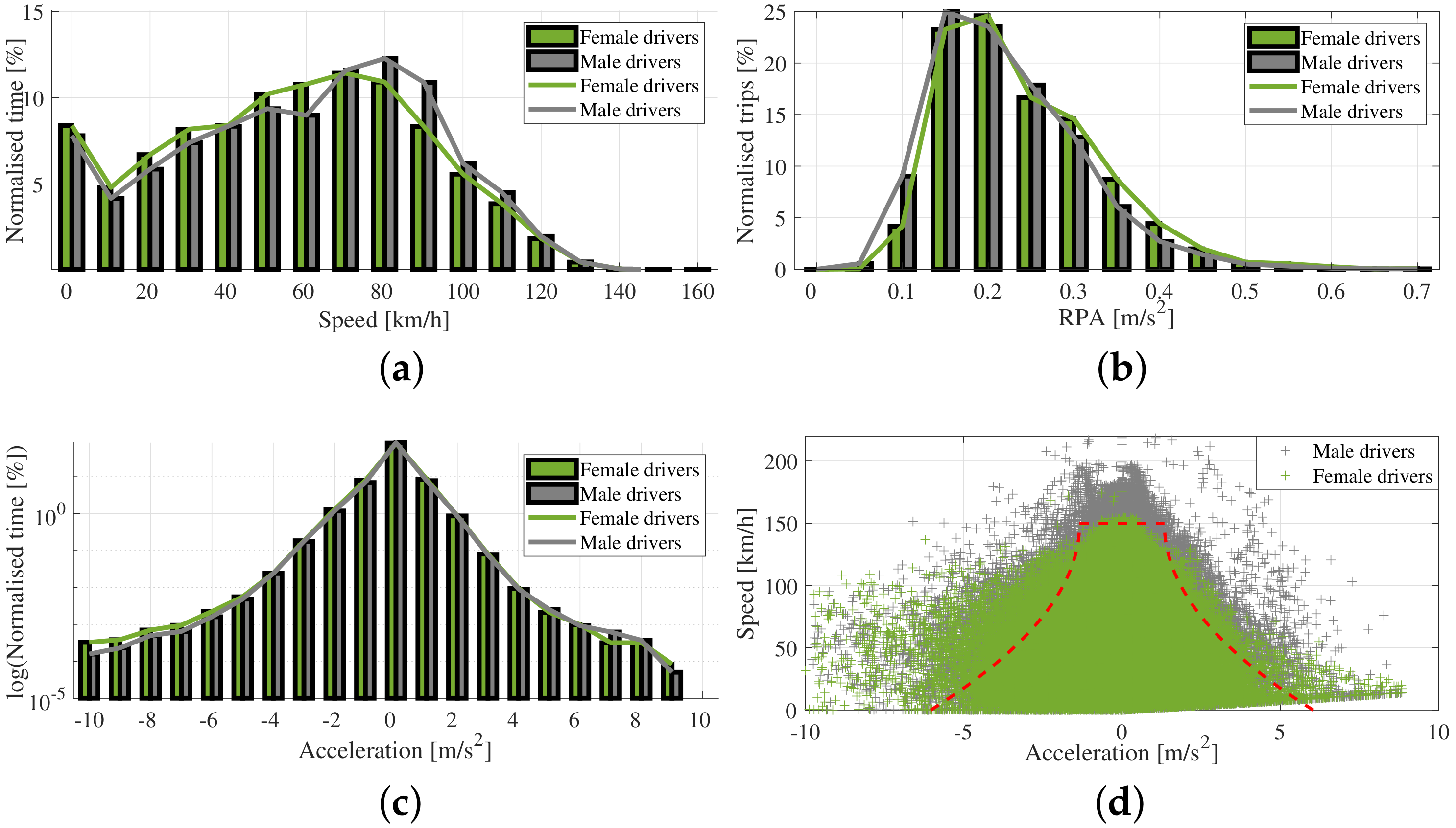 Energies 15 06791 g004 Energies 15 06791 g004
