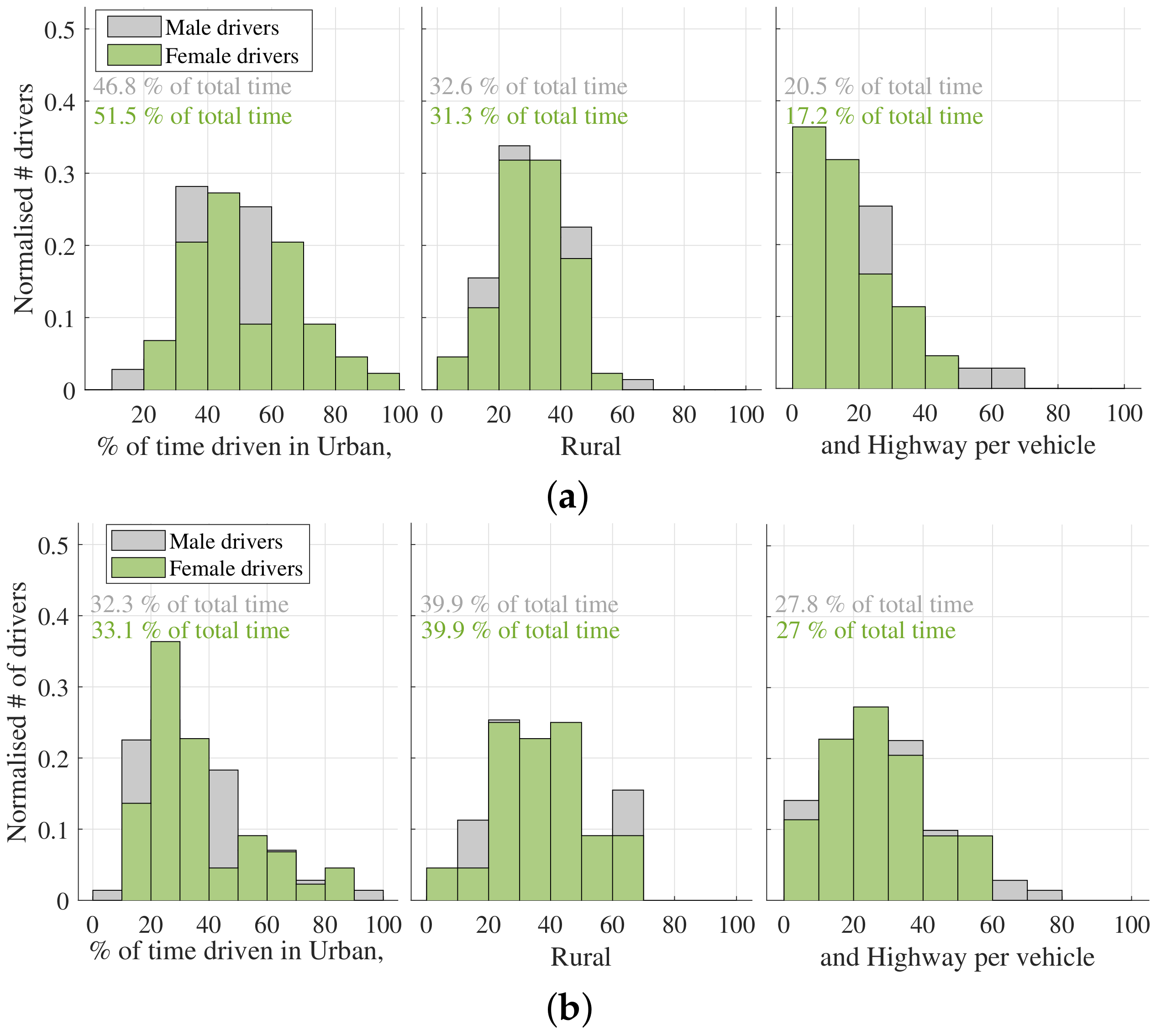 Energies 15 06791 g005 Energies 15 06791 g005
