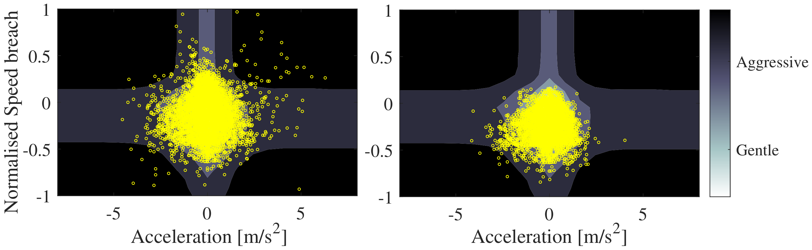 Energies 15 06791 g006 Energies 15 06791 g006