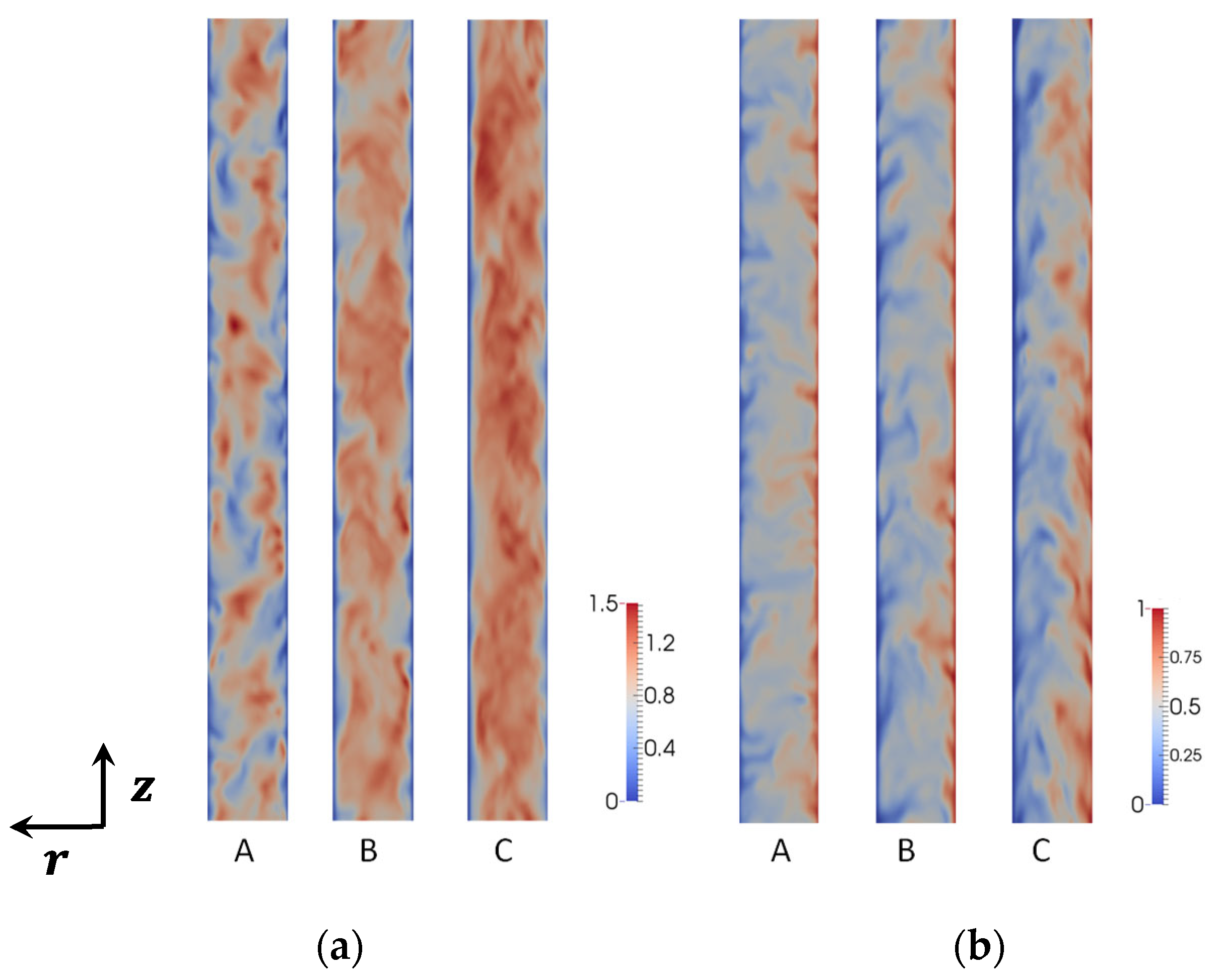 Energies 15 06792 g006