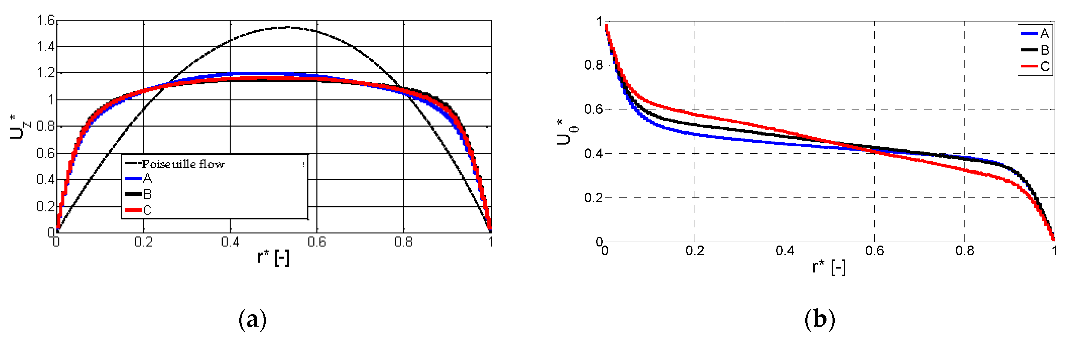 Energies 15 06792 g008