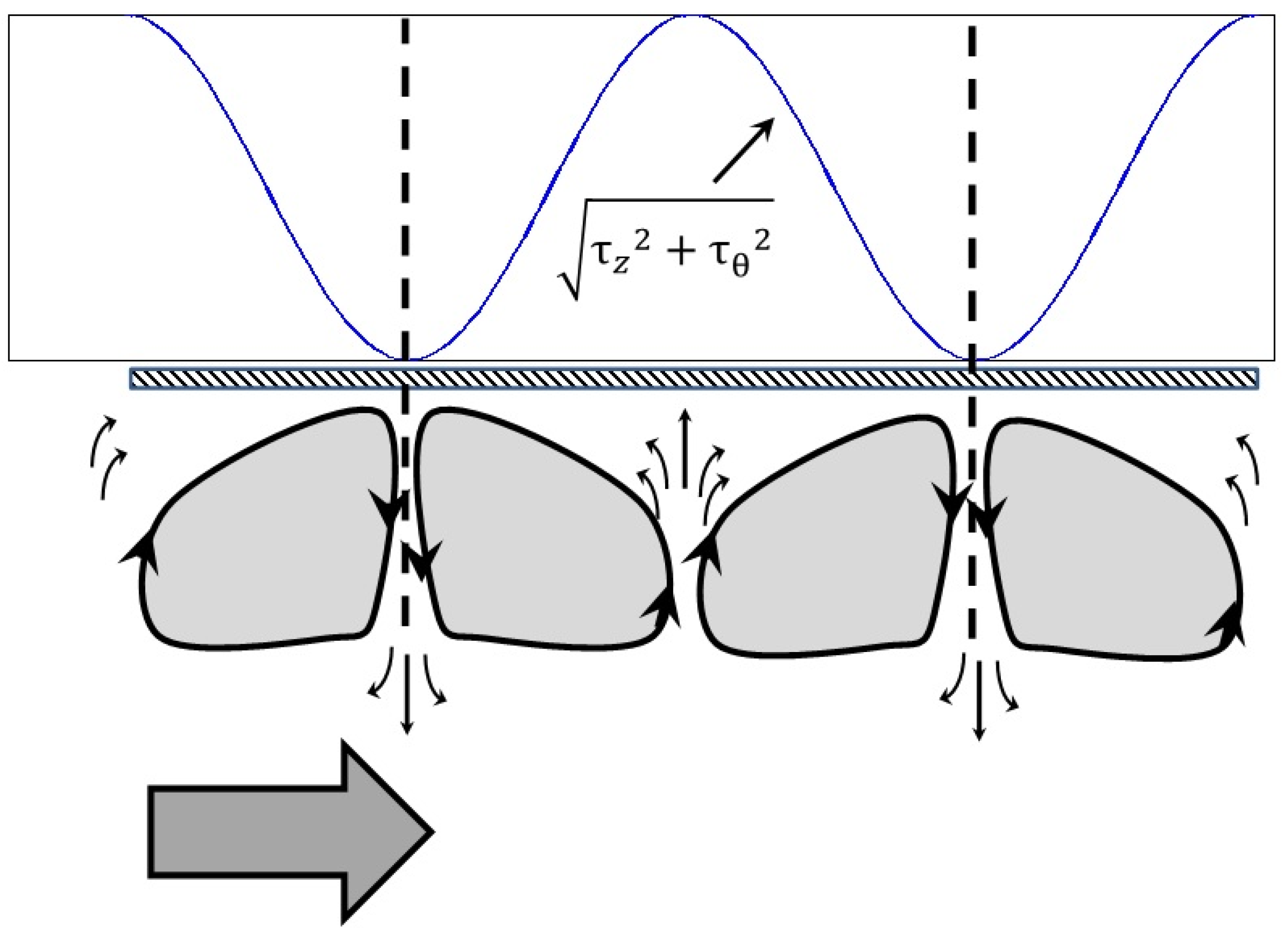 Energies 15 06792 g016