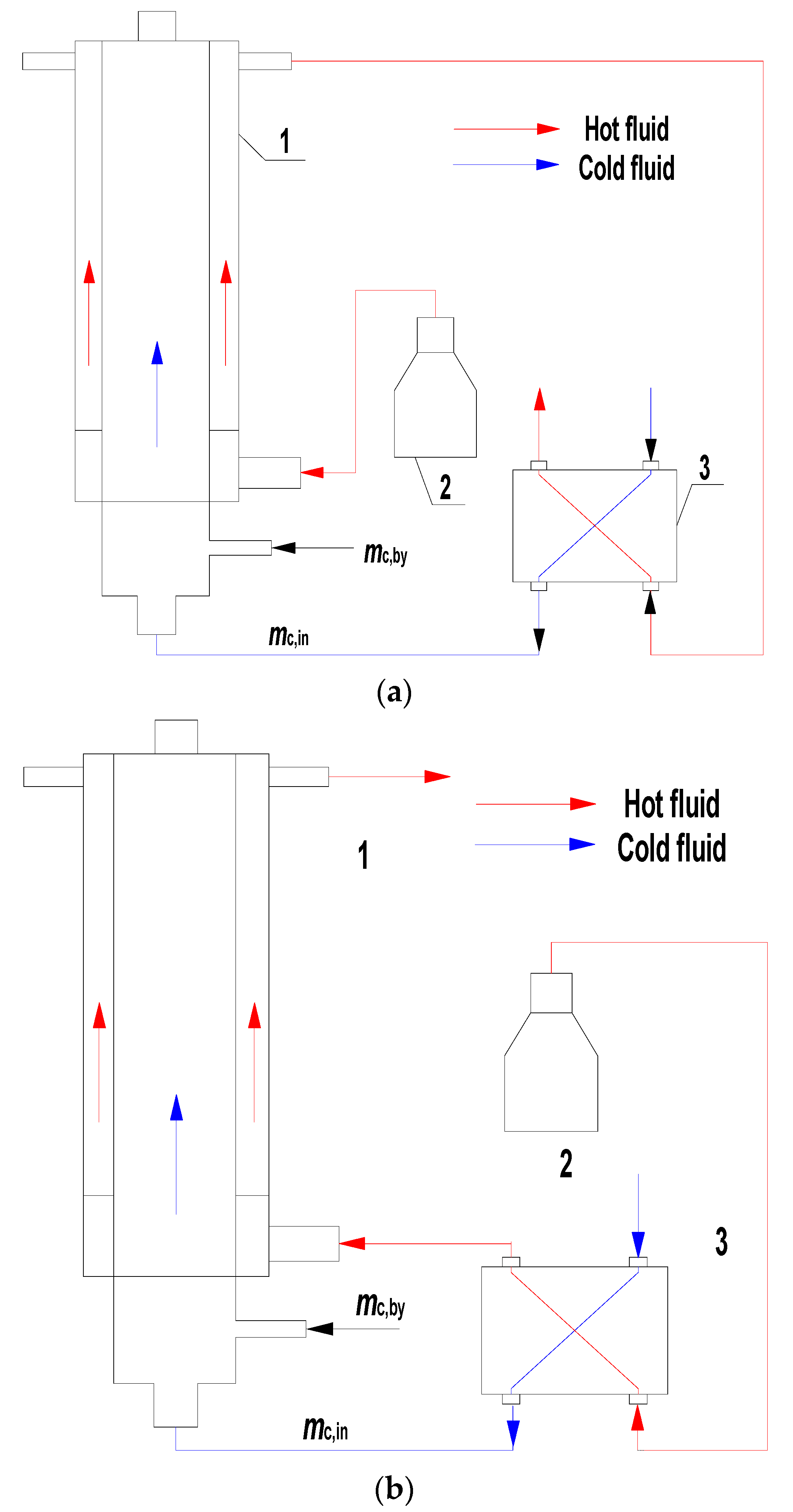 Energies 15 06794 g001