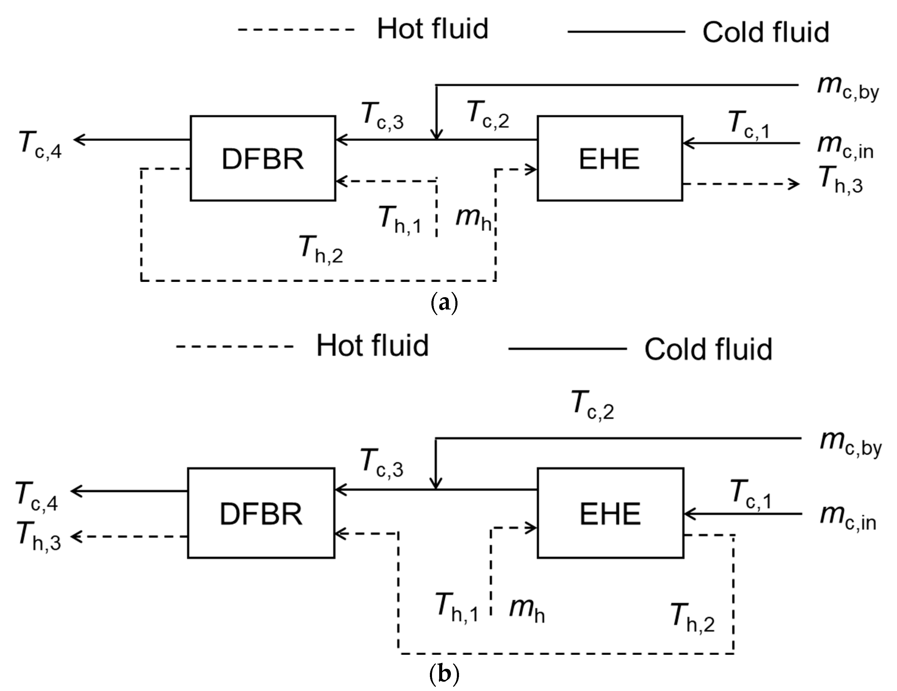 Energies 15 06794 g002