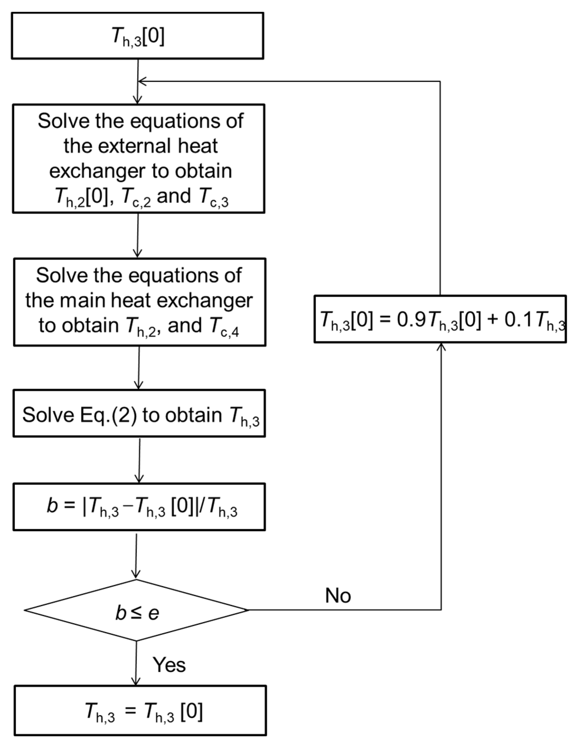 Energies 15 06794 g003
