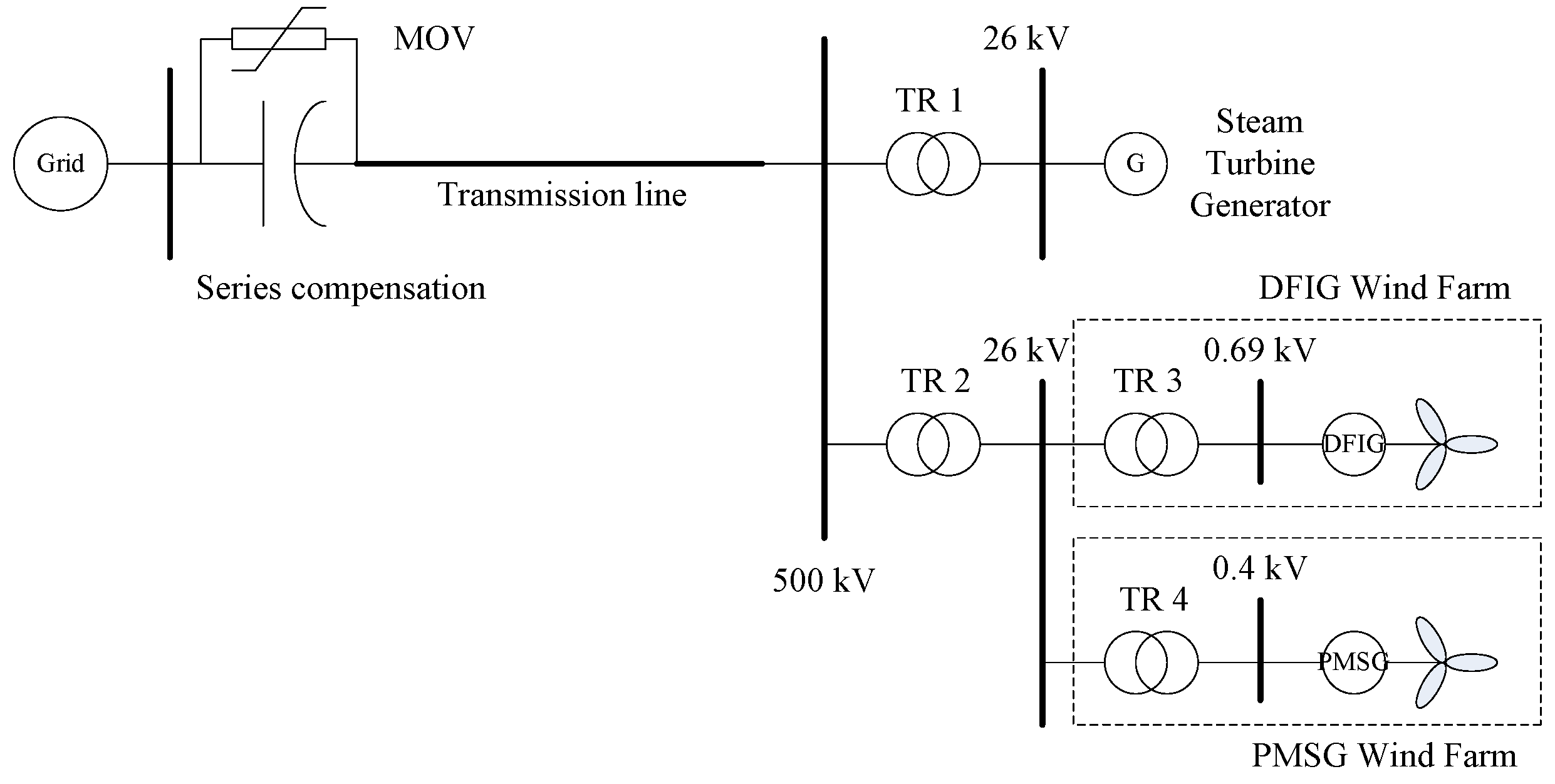 Energies 15 06796 g001