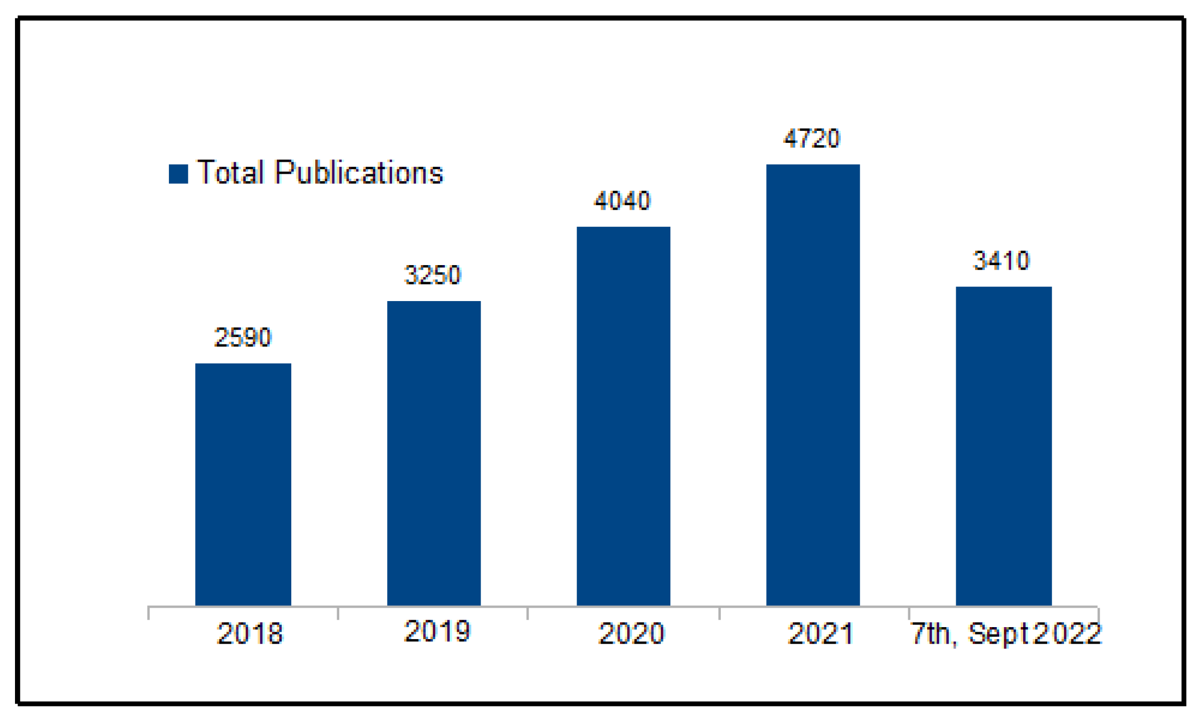 Energies 15 06799 g003