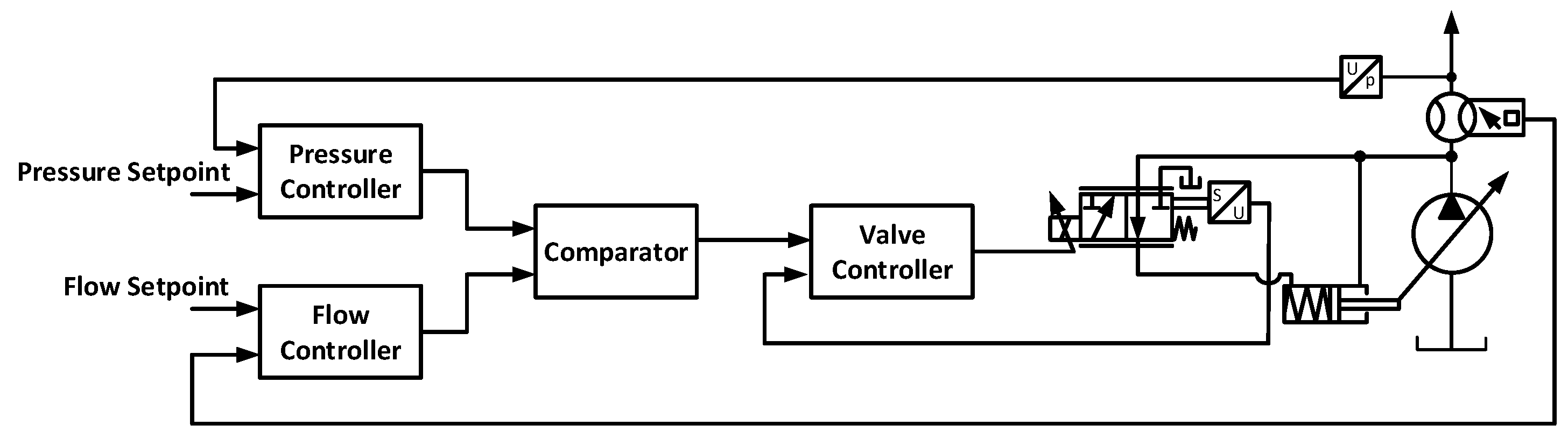 Energies 15 06800 g003