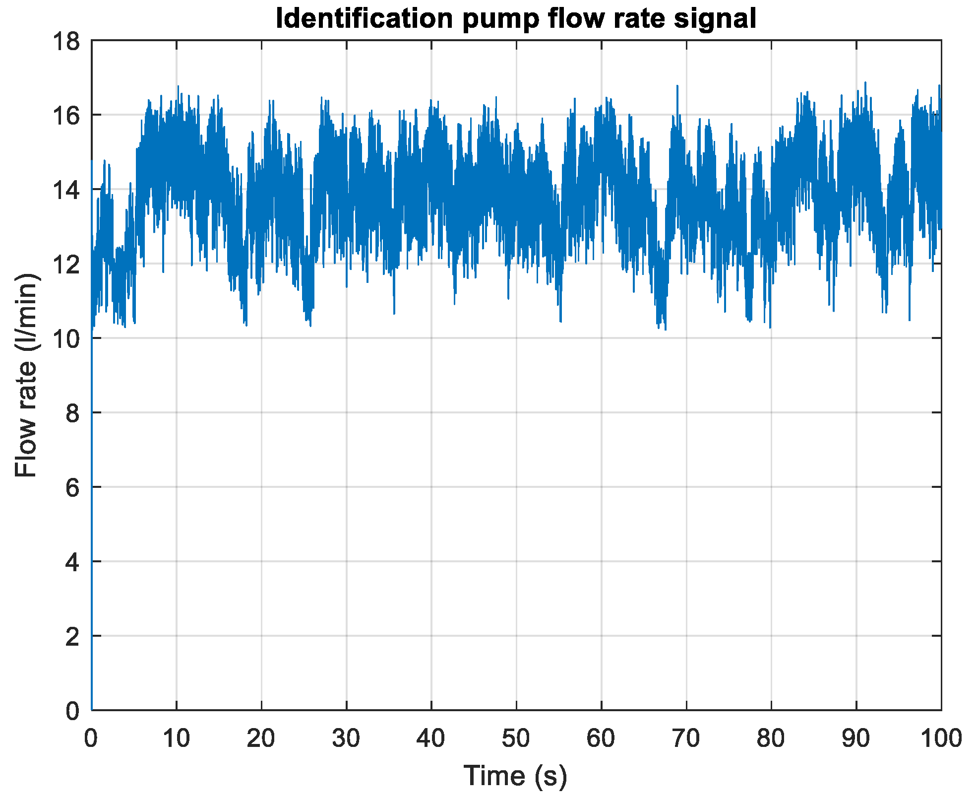 Energies 15 06800 g006