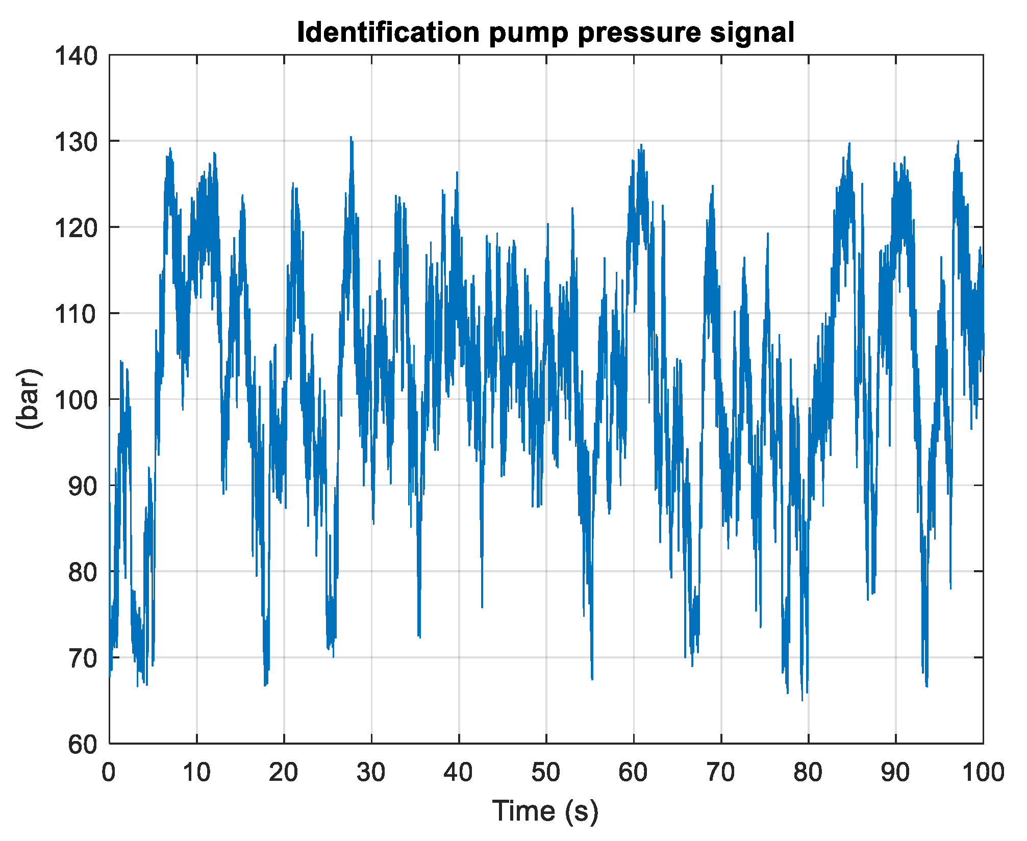 Energies 15 06800 g007