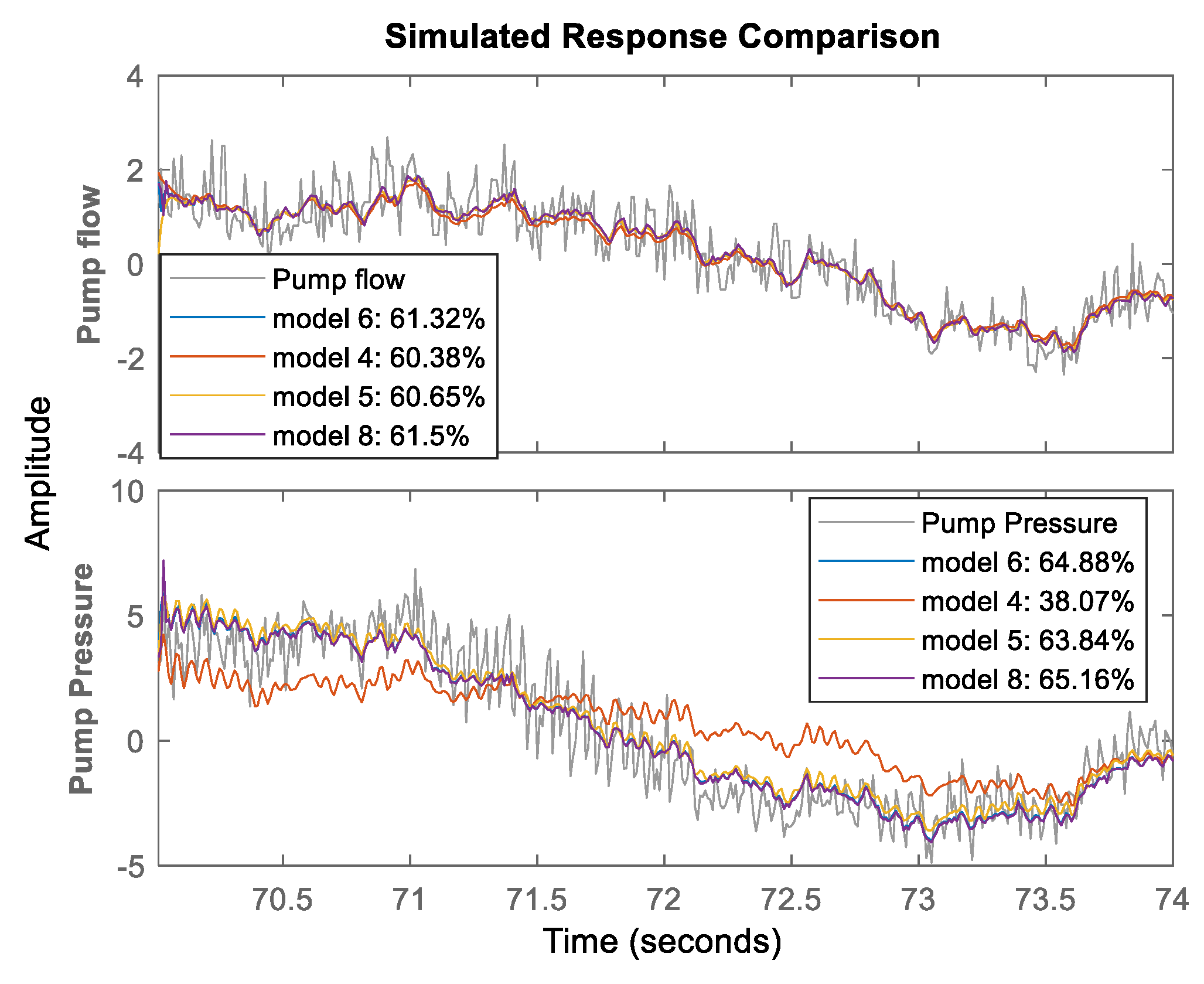 Energies 15 06800 g009