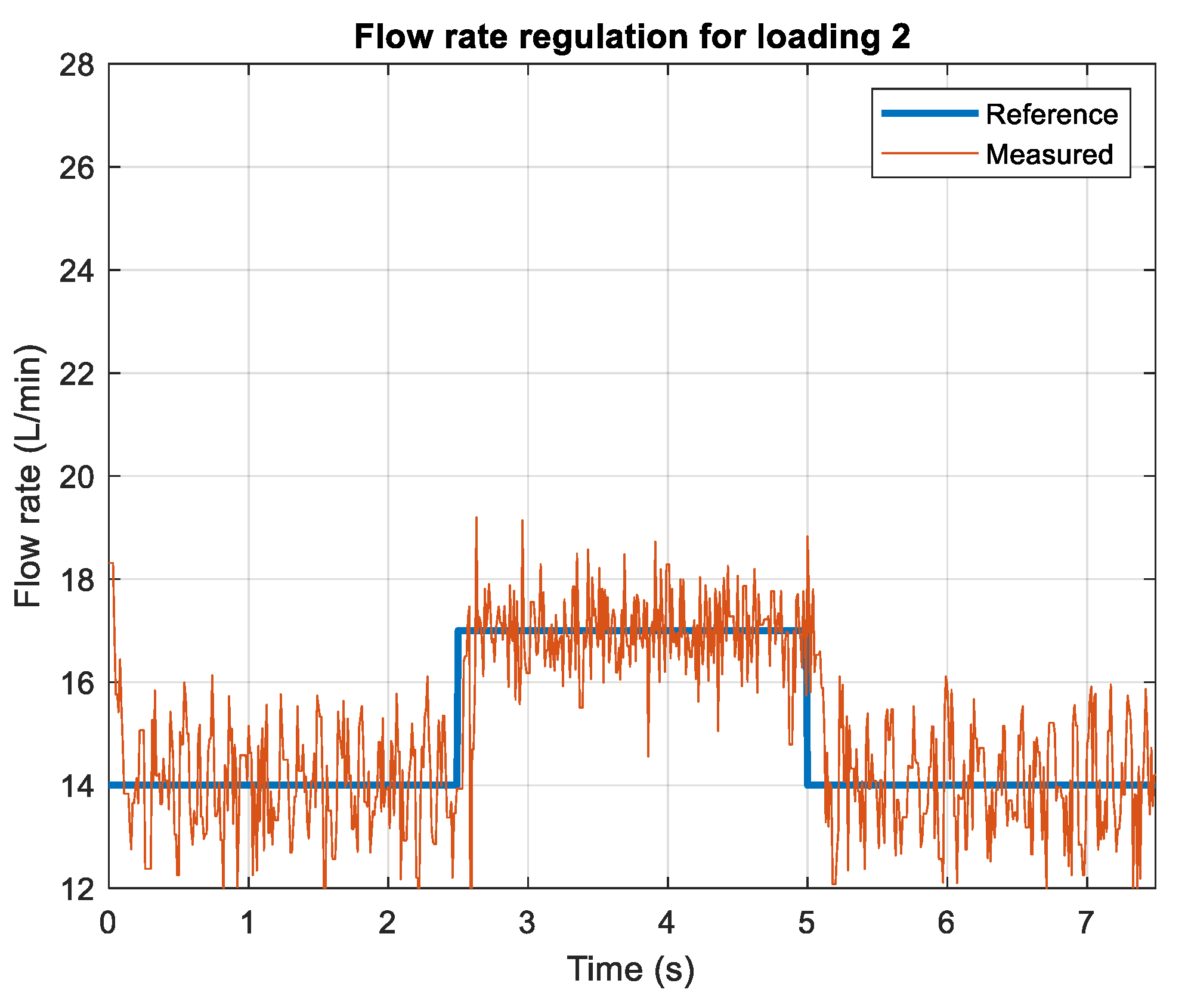 Energies 15 06800 g015