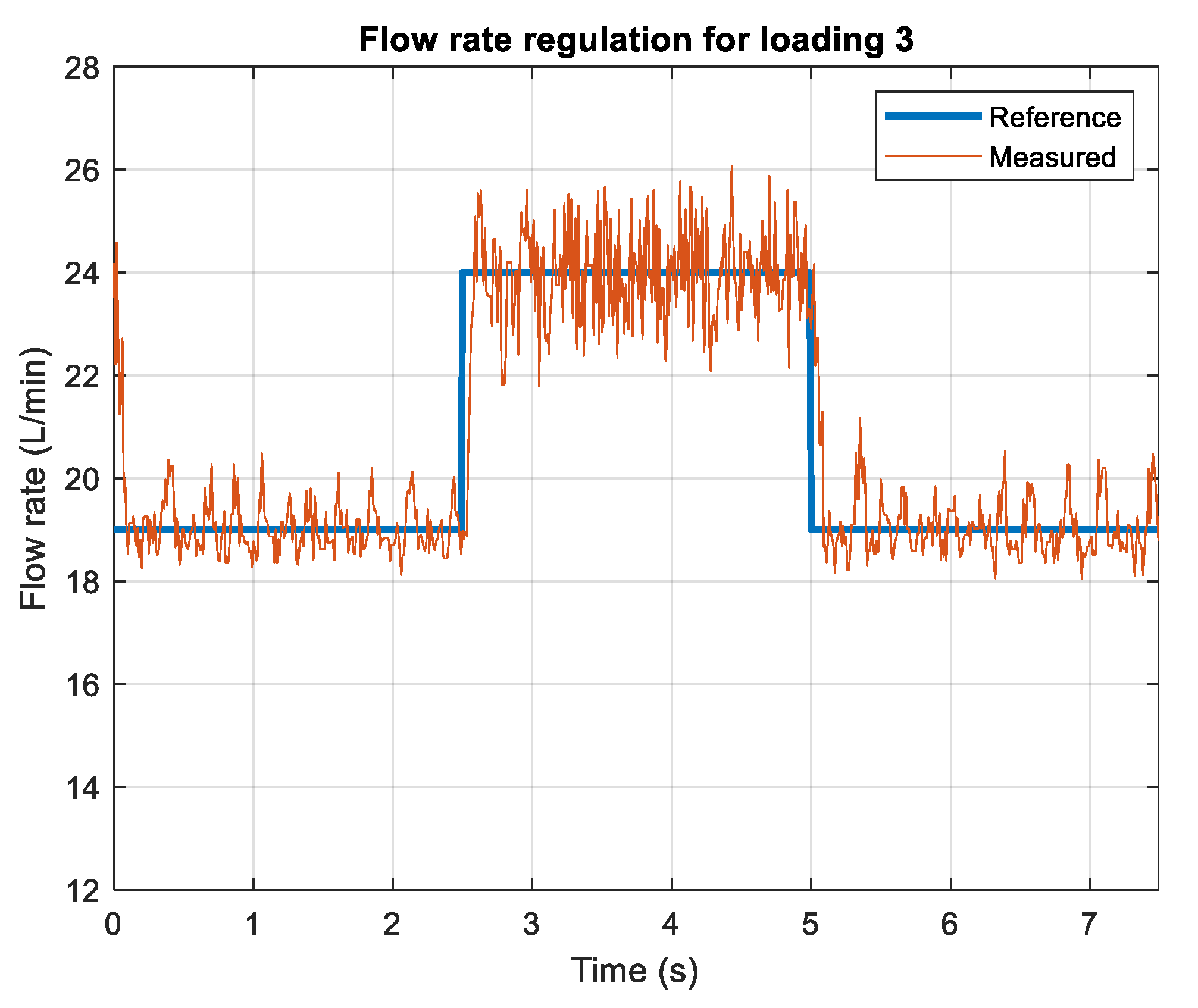 Energies 15 06800 g016