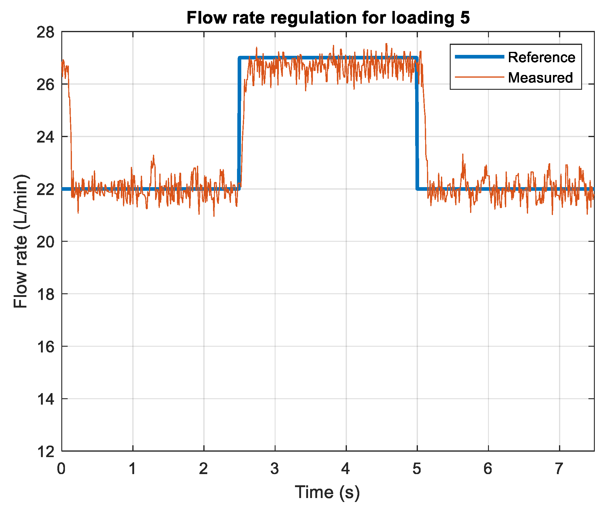 Energies 15 06800 g018