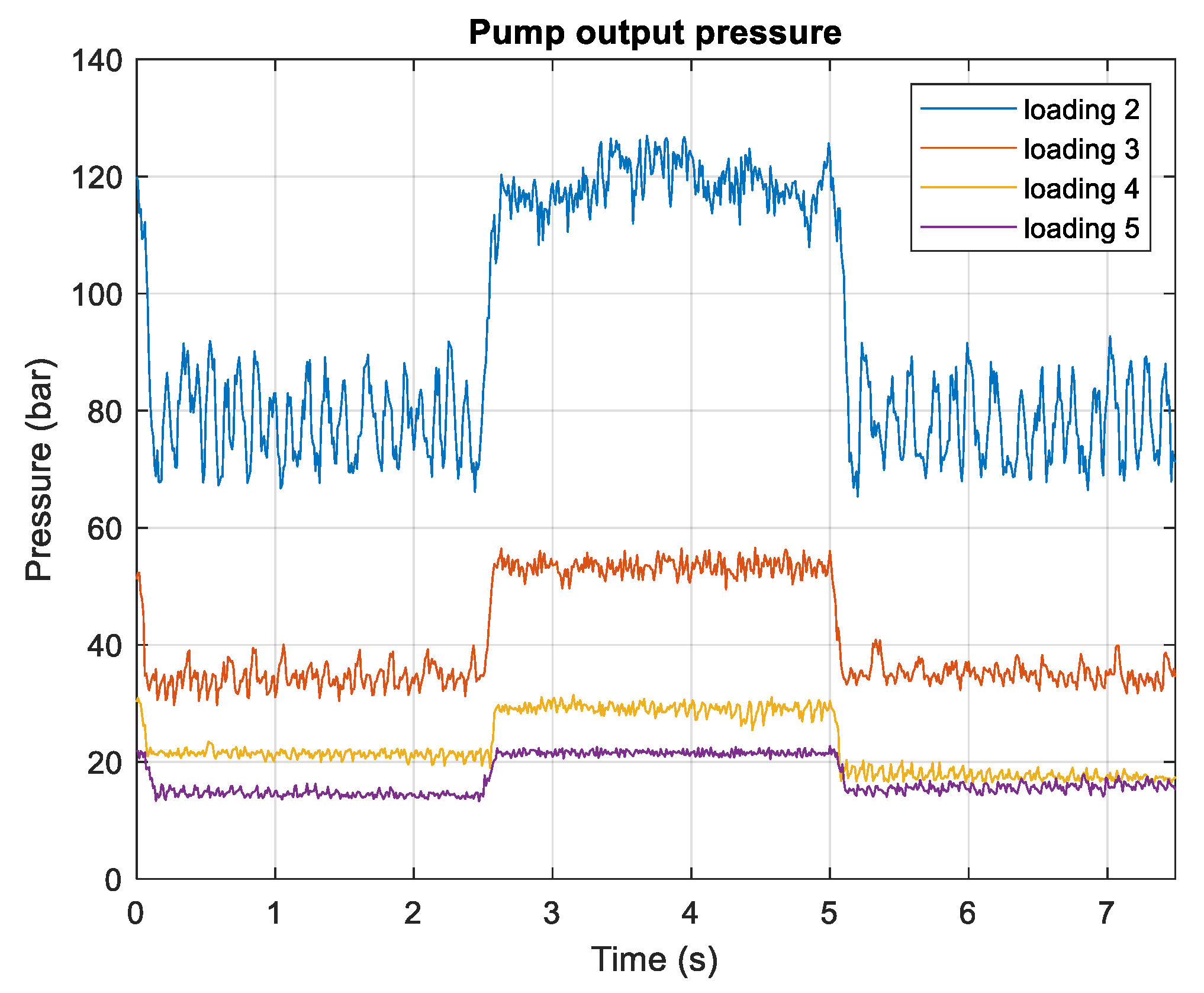 Energies 15 06800 g019