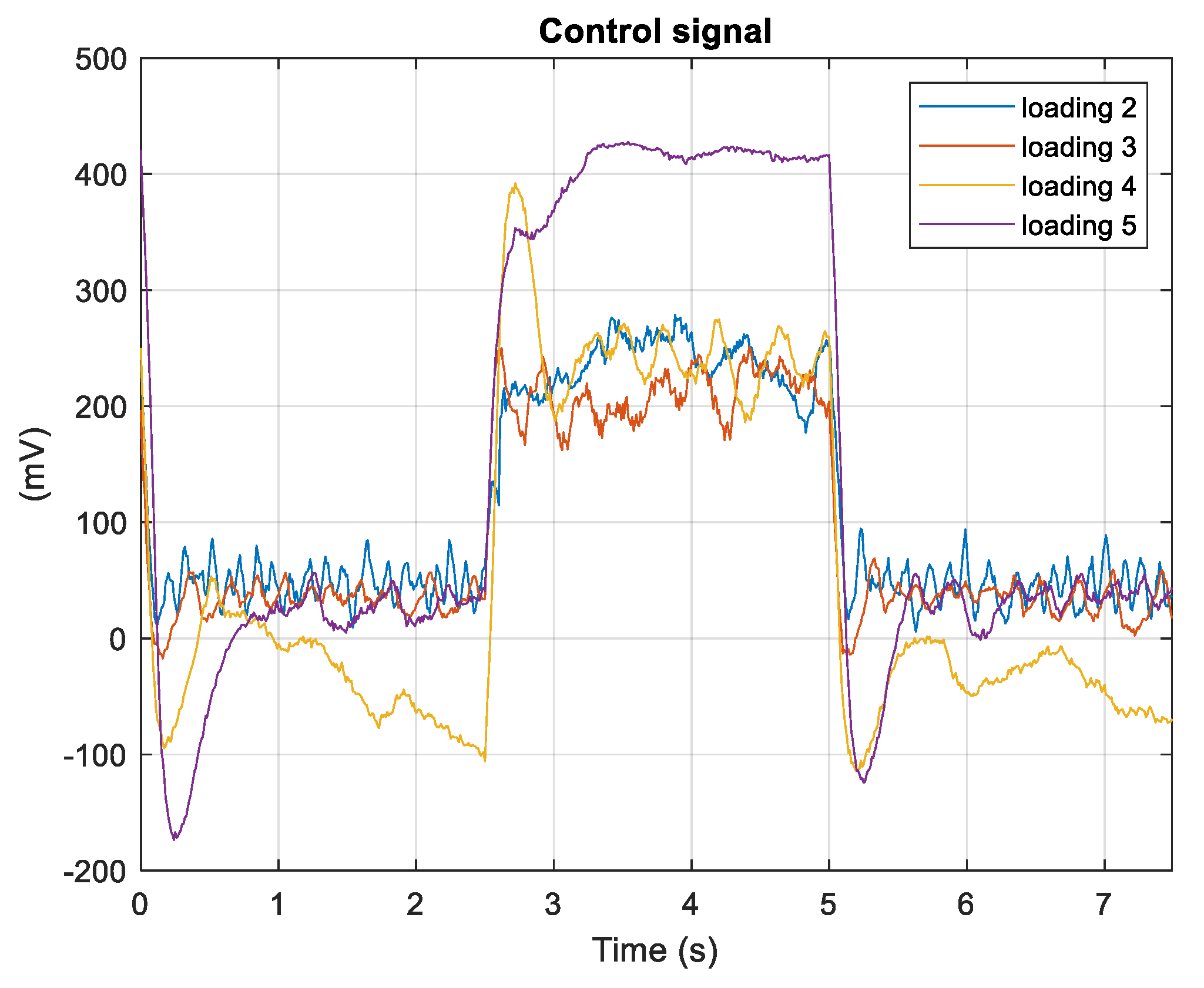 Energies 15 06800 g020