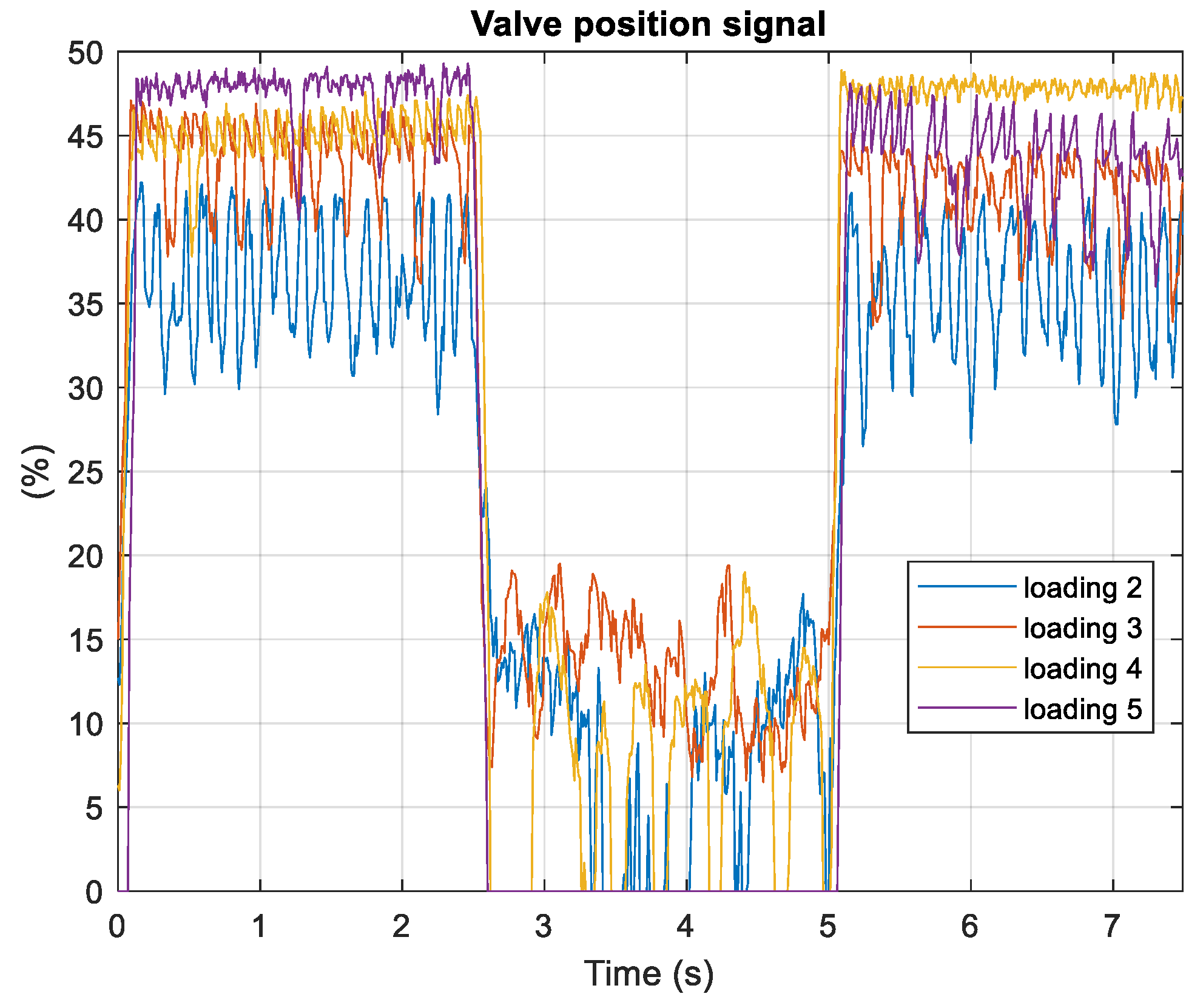 Energies 15 06800 g021