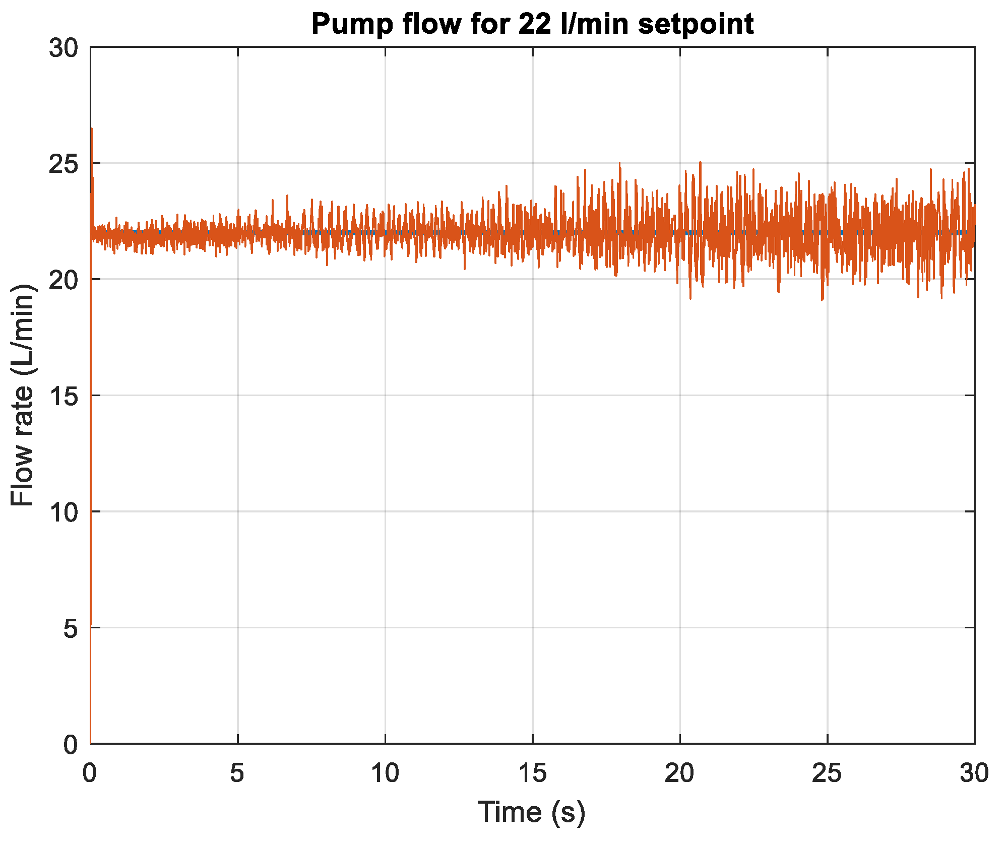 Energies 15 06800 g022