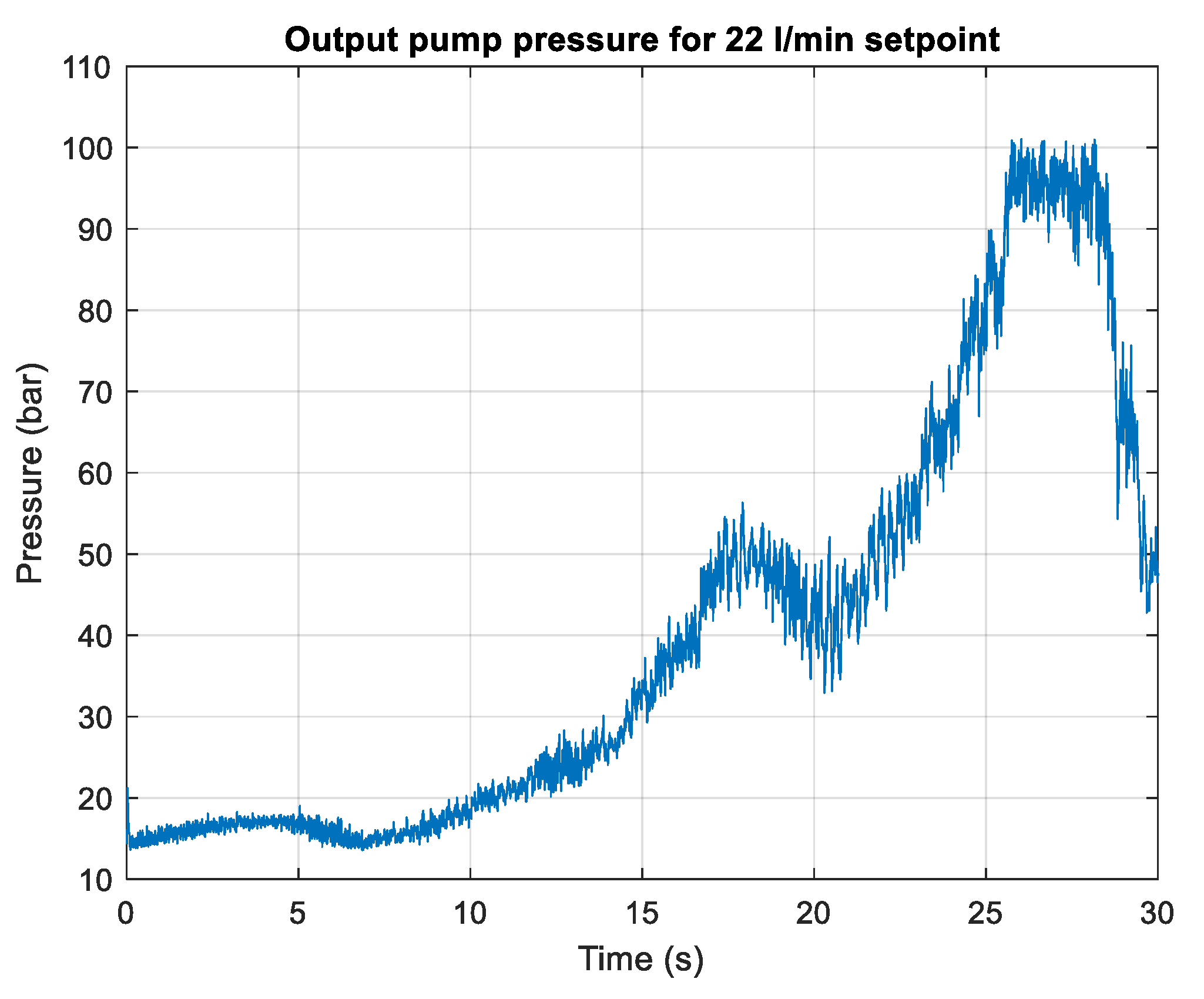 Energies 15 06800 g023