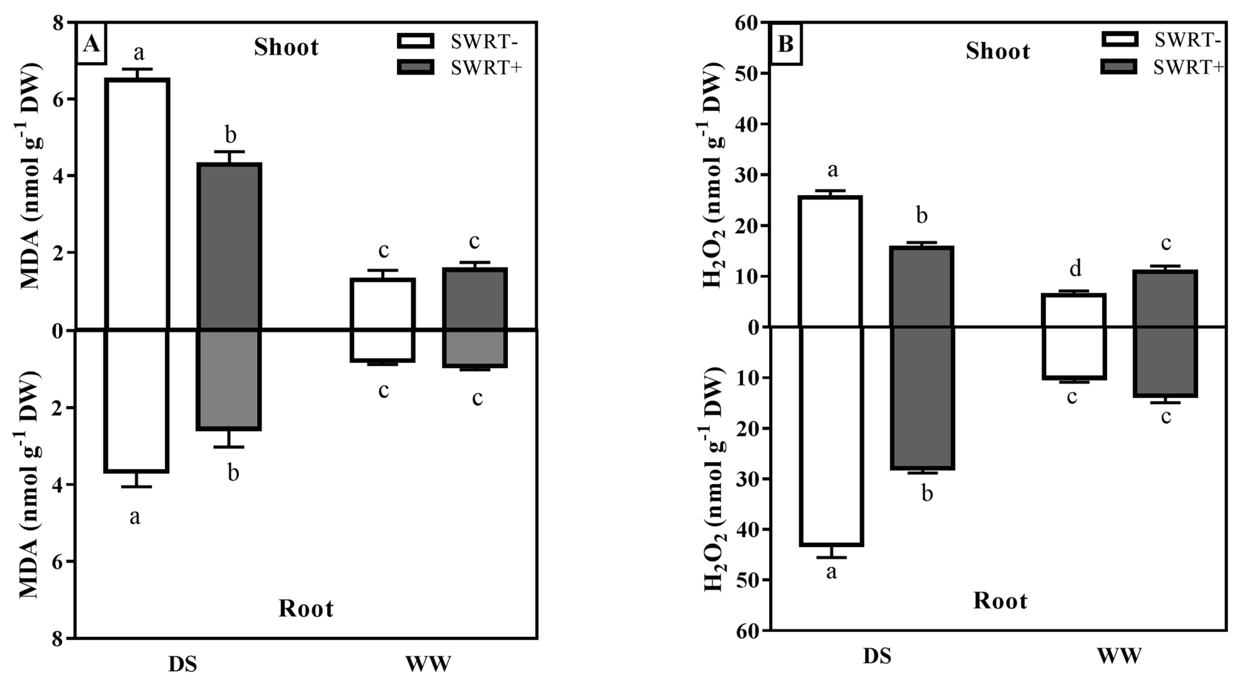 Energies 15 06807 g002 Energies 15 06807 g002