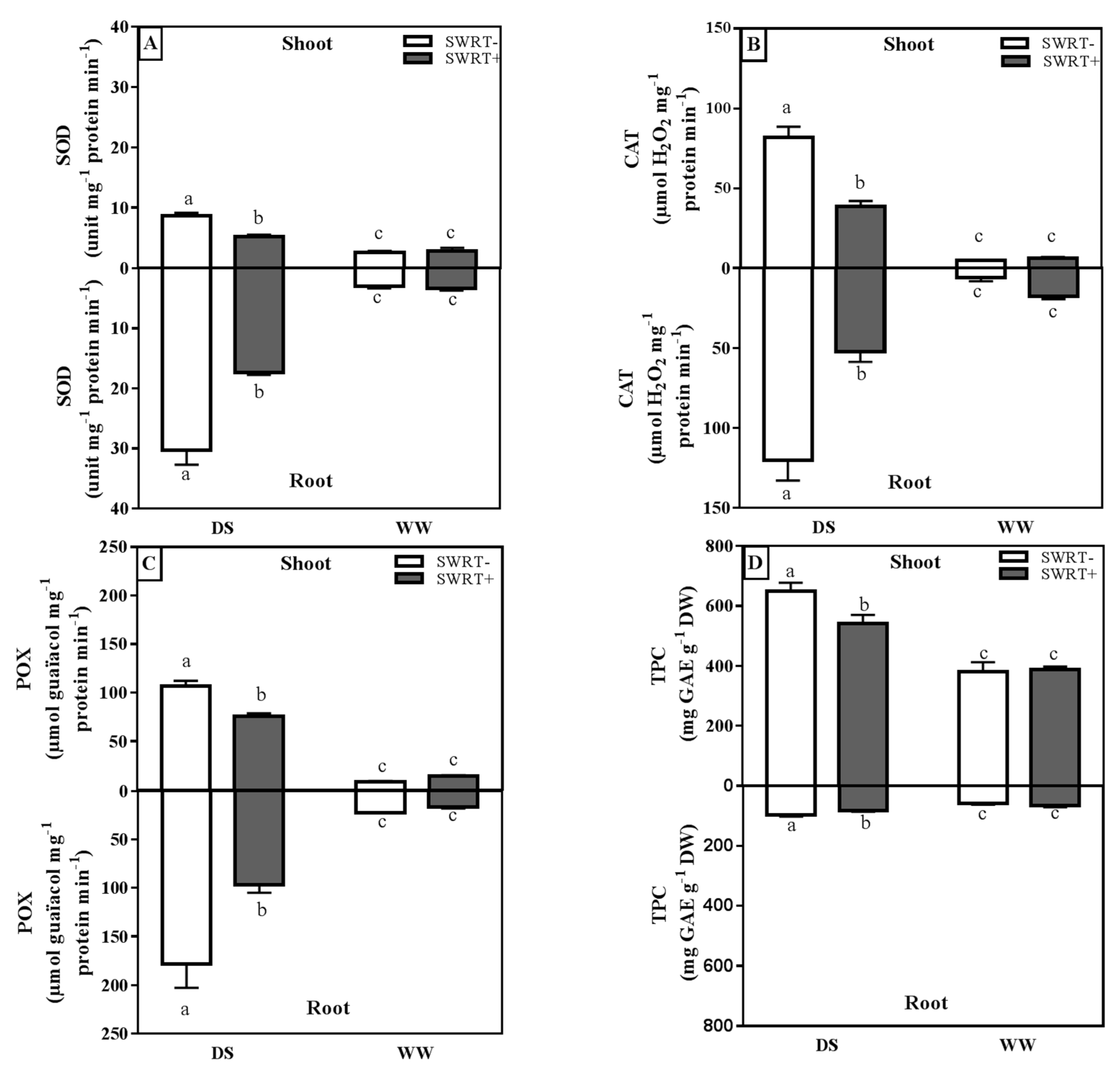 Energies 15 06807 g003 Energies 15 06807 g003