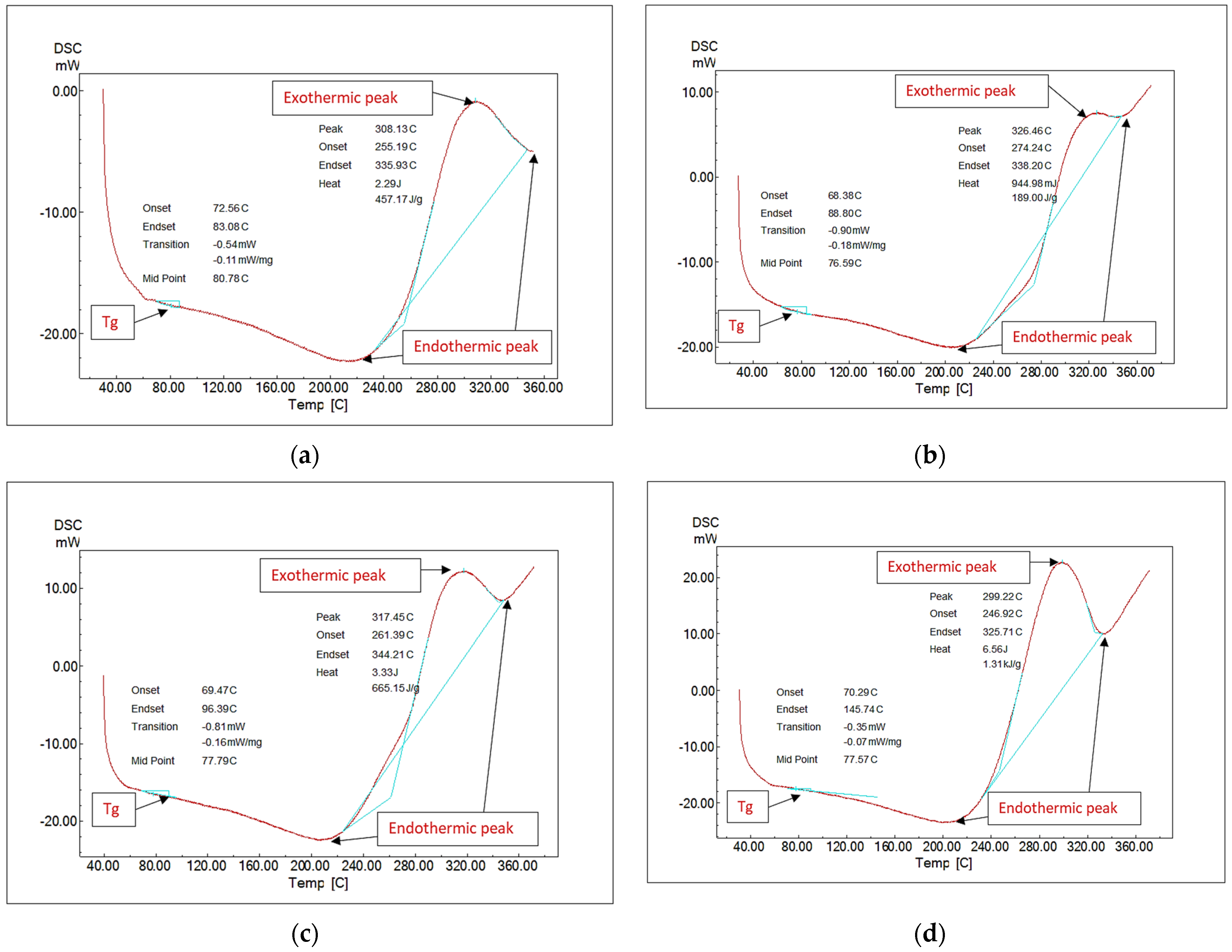 Energies 15 06808 g002 Energies 15 06808 g002