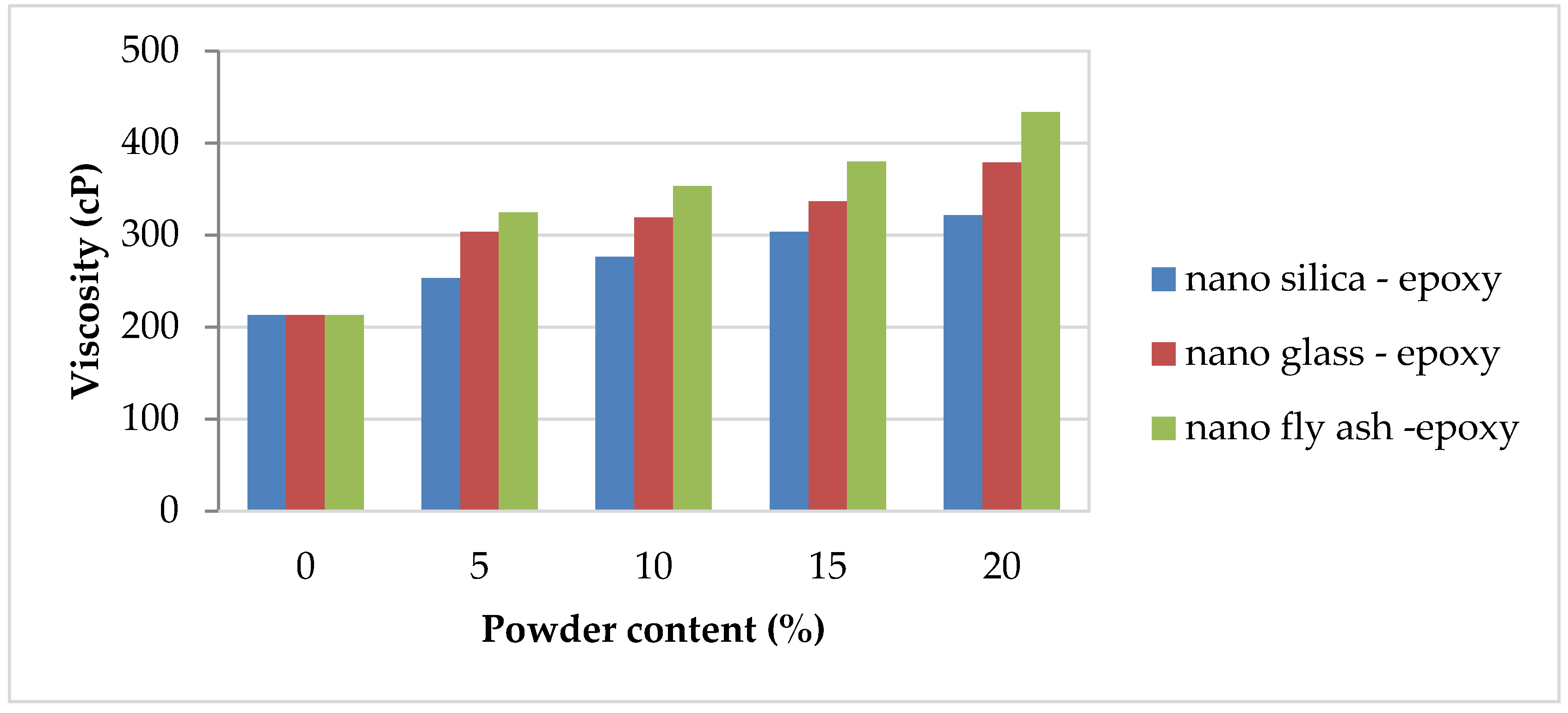Energies 15 06808 g003 Energies 15 06808 g003