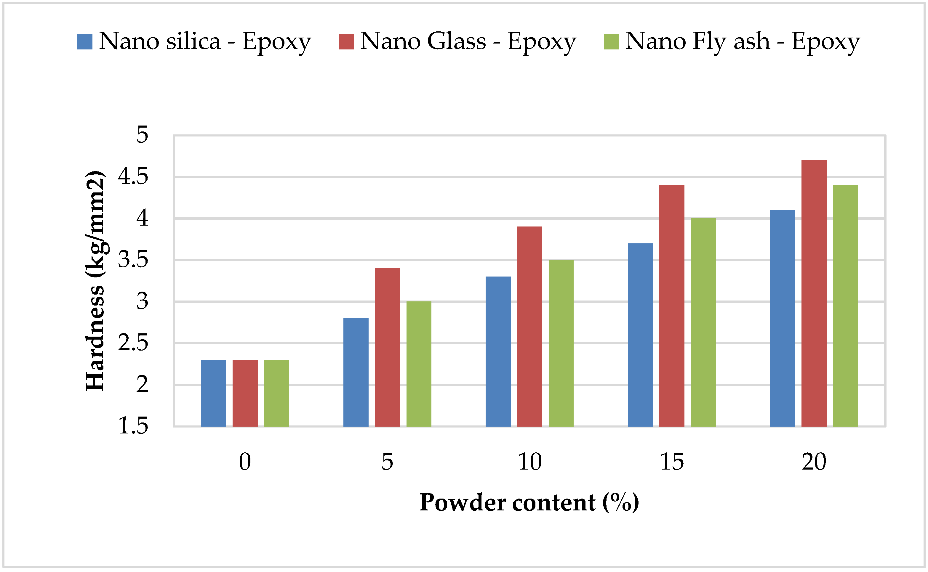 Energies 15 06808 g004 Energies 15 06808 g004