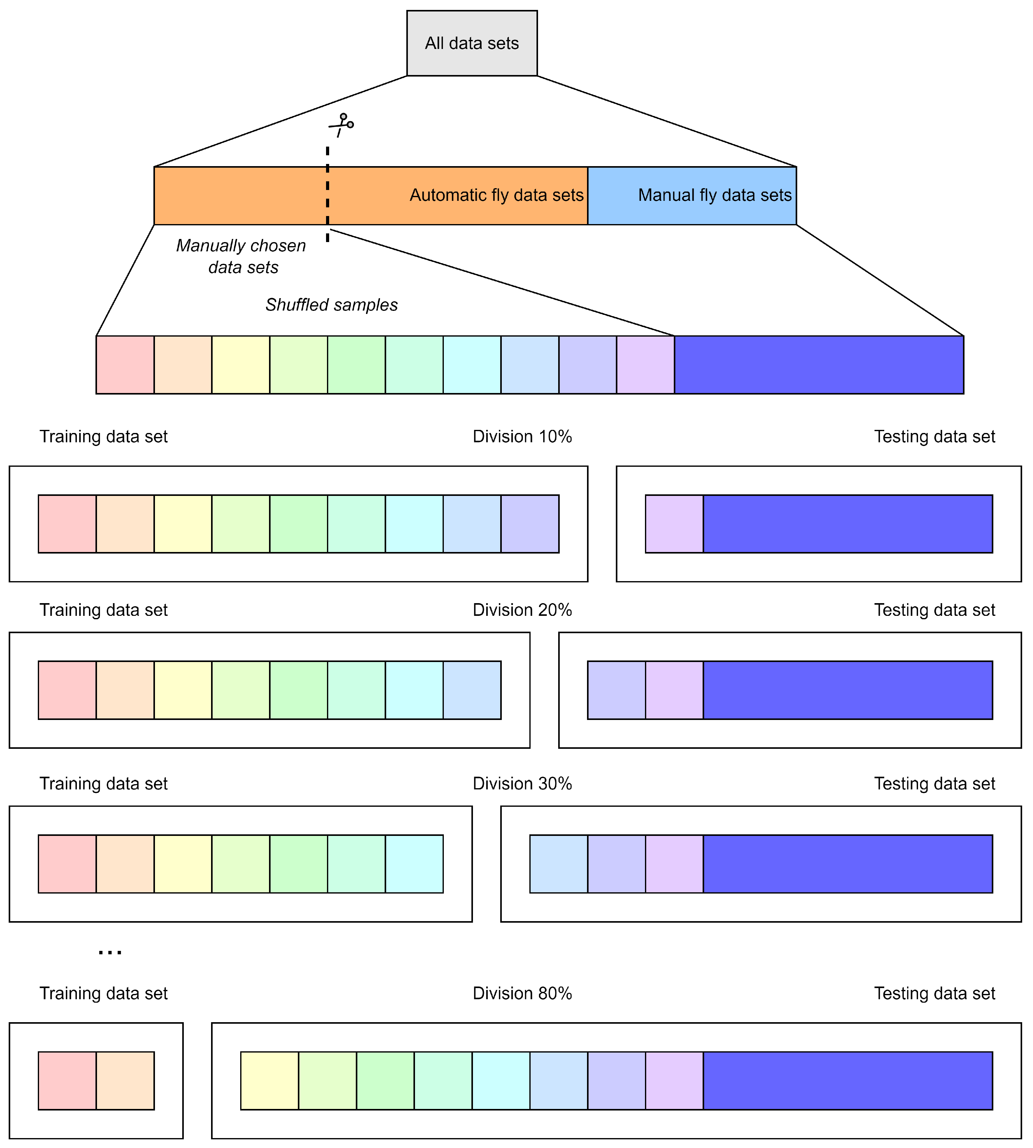 Energies 15 06810 g002