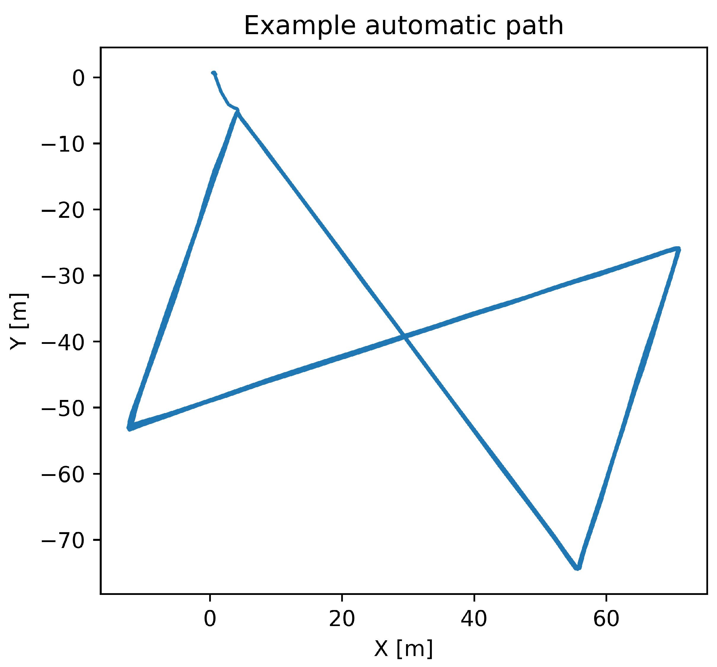 Energies 15 06810 g003