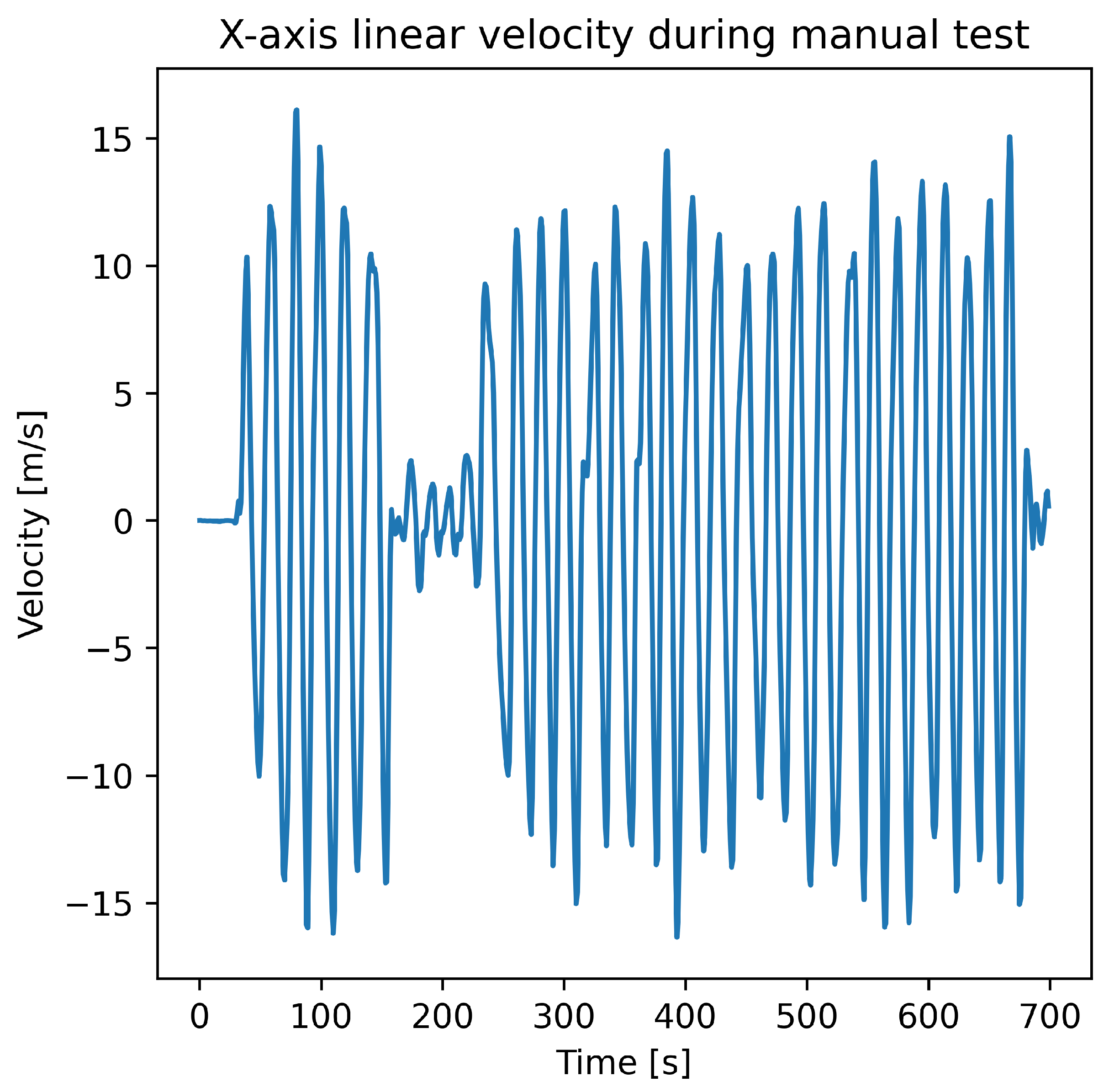 Energies 15 06810 g004