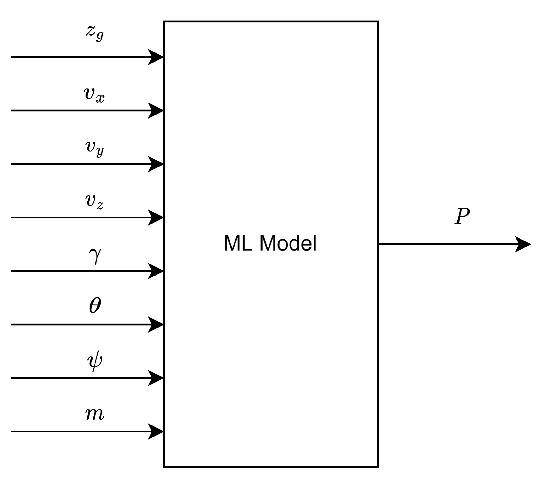 Energies 15 06810 g006