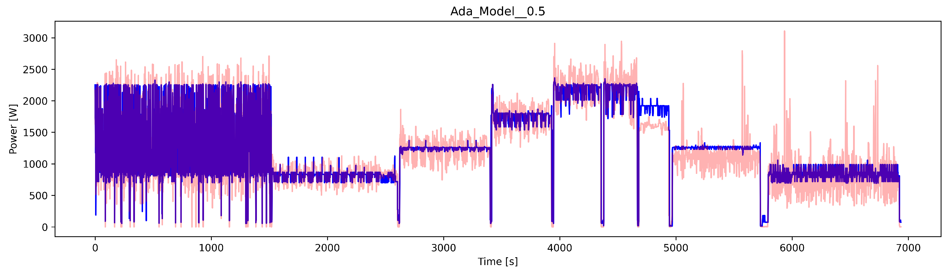 Energies 15 06810 g008