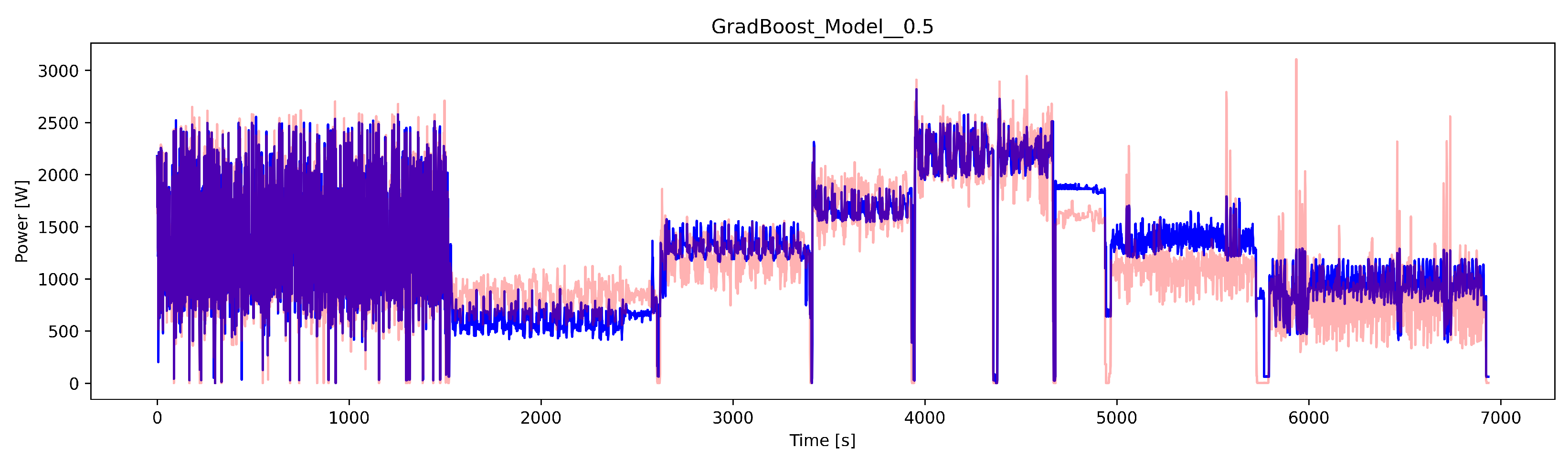 Energies 15 06810 g010