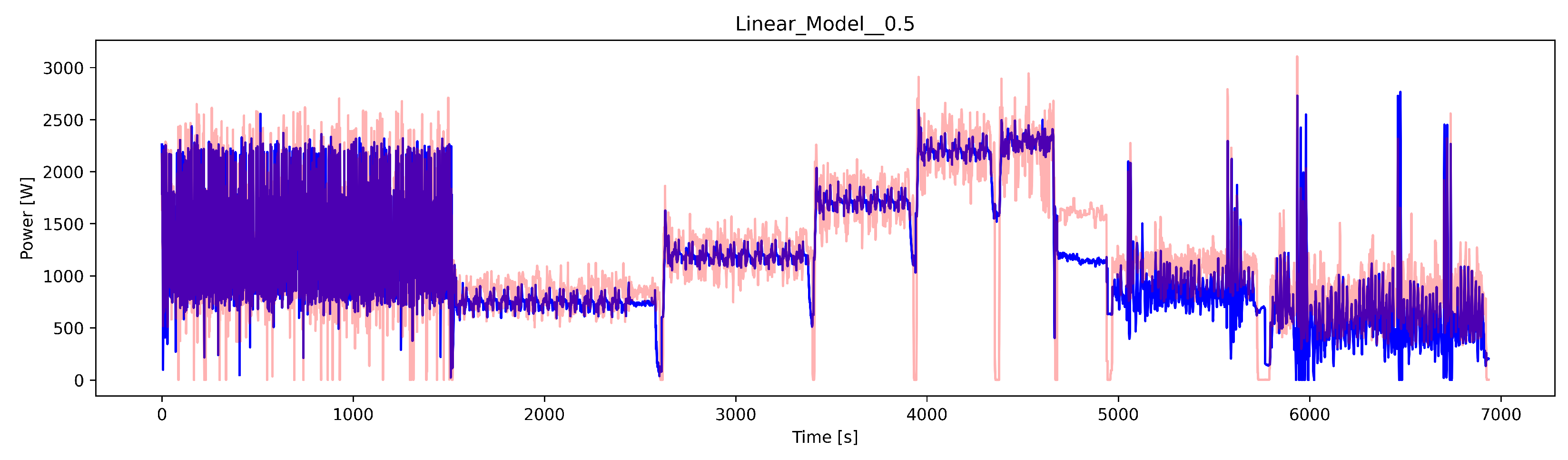 Energies 15 06810 g012