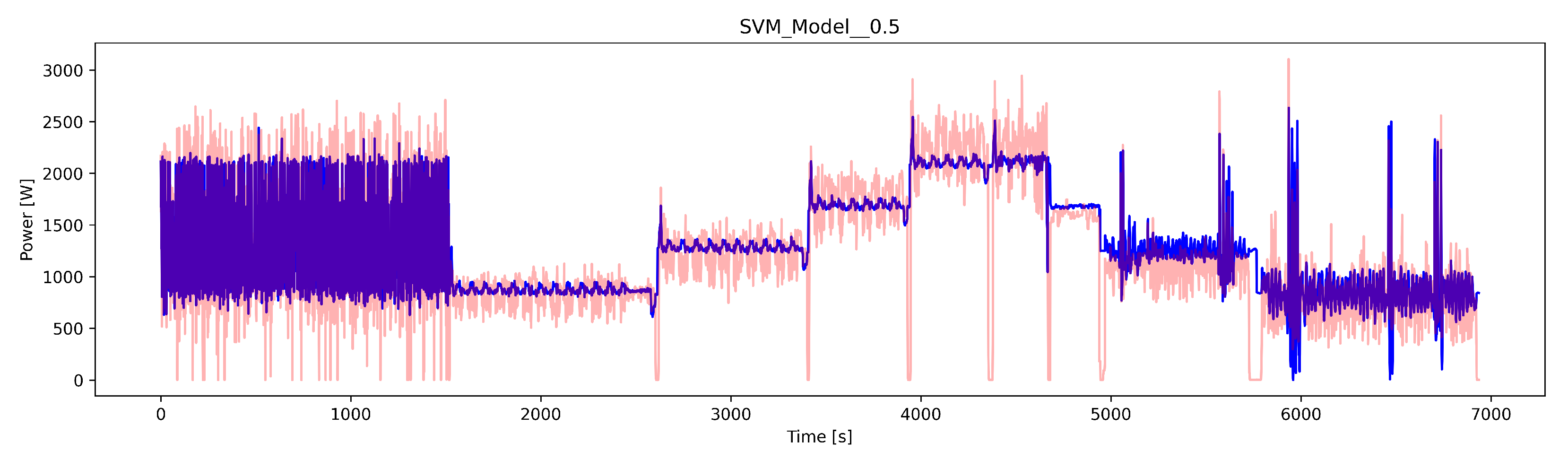 Energies 15 06810 g014