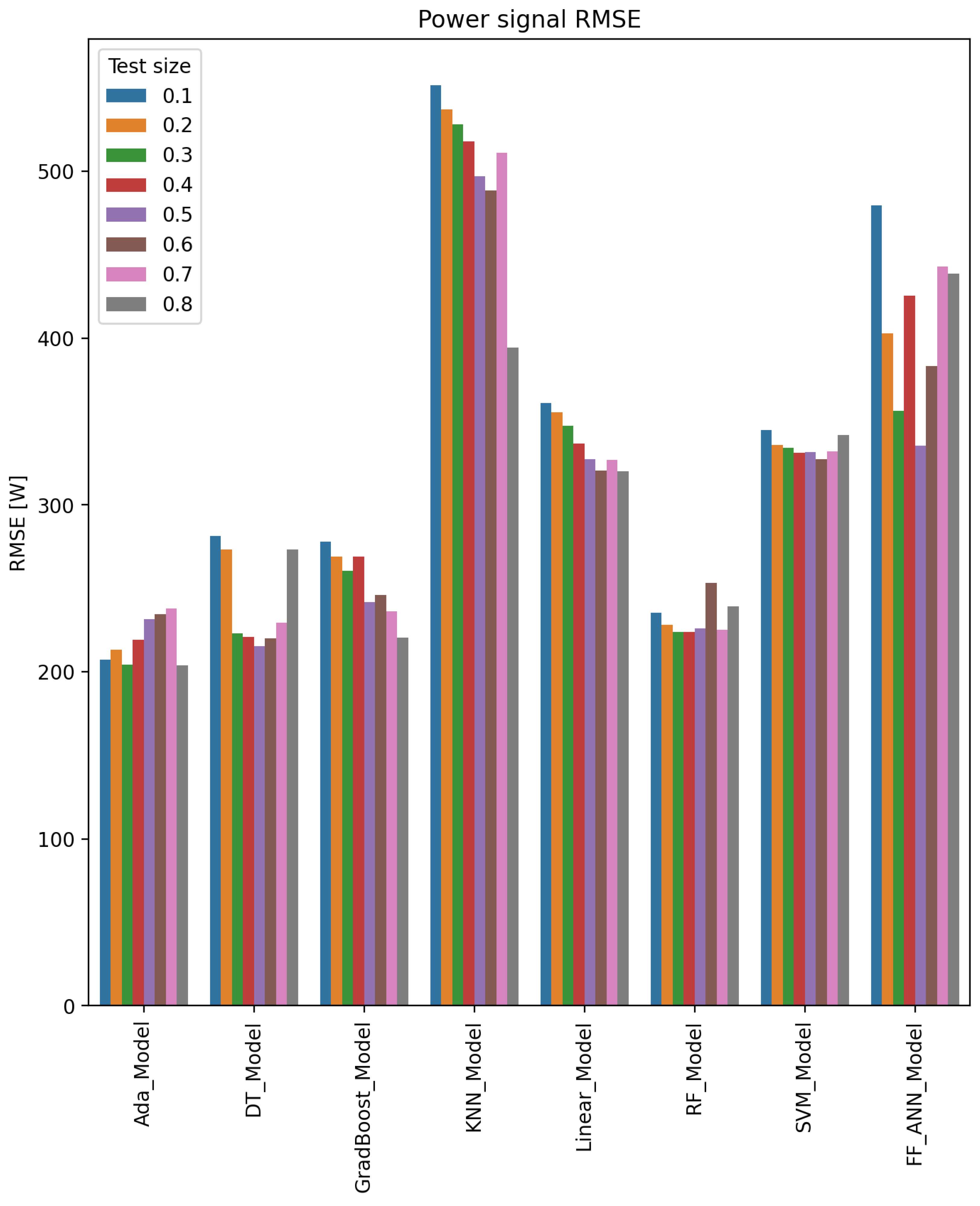 Energies 15 06810 g017