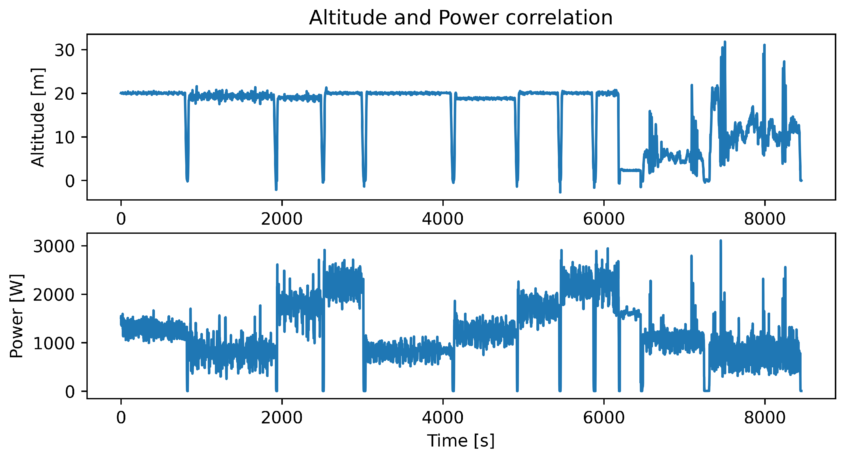 Energies 15 06810 g019