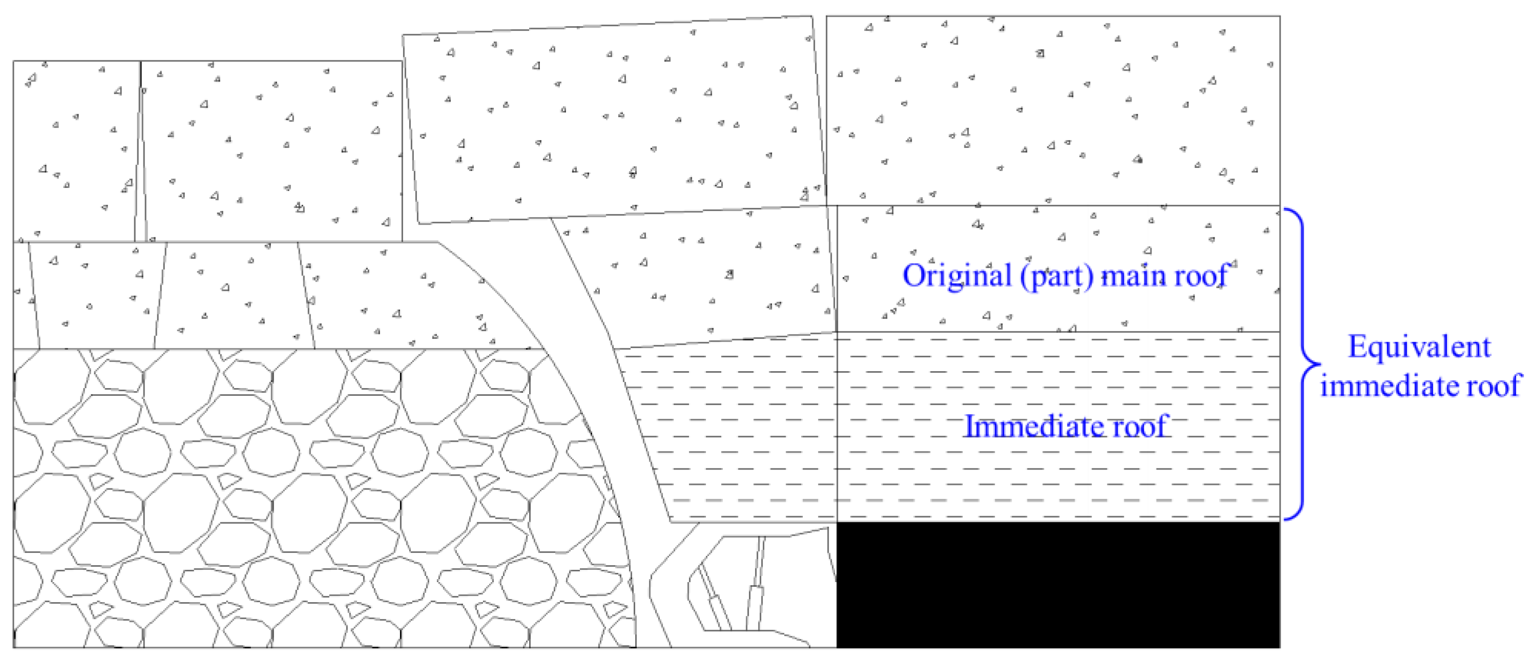 Energies 15 06811 g002