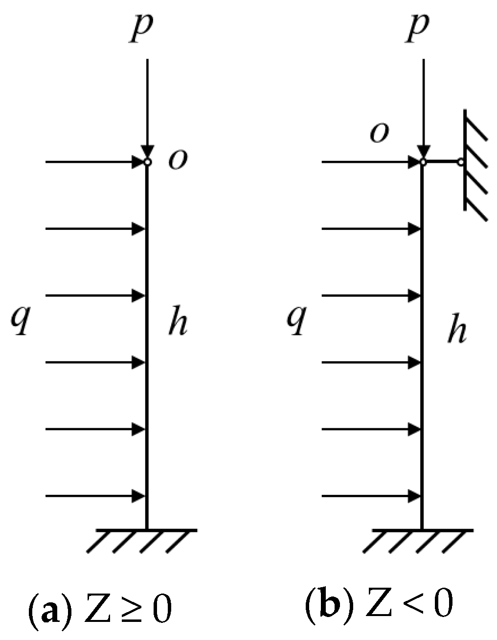 Energies 15 06811 g003