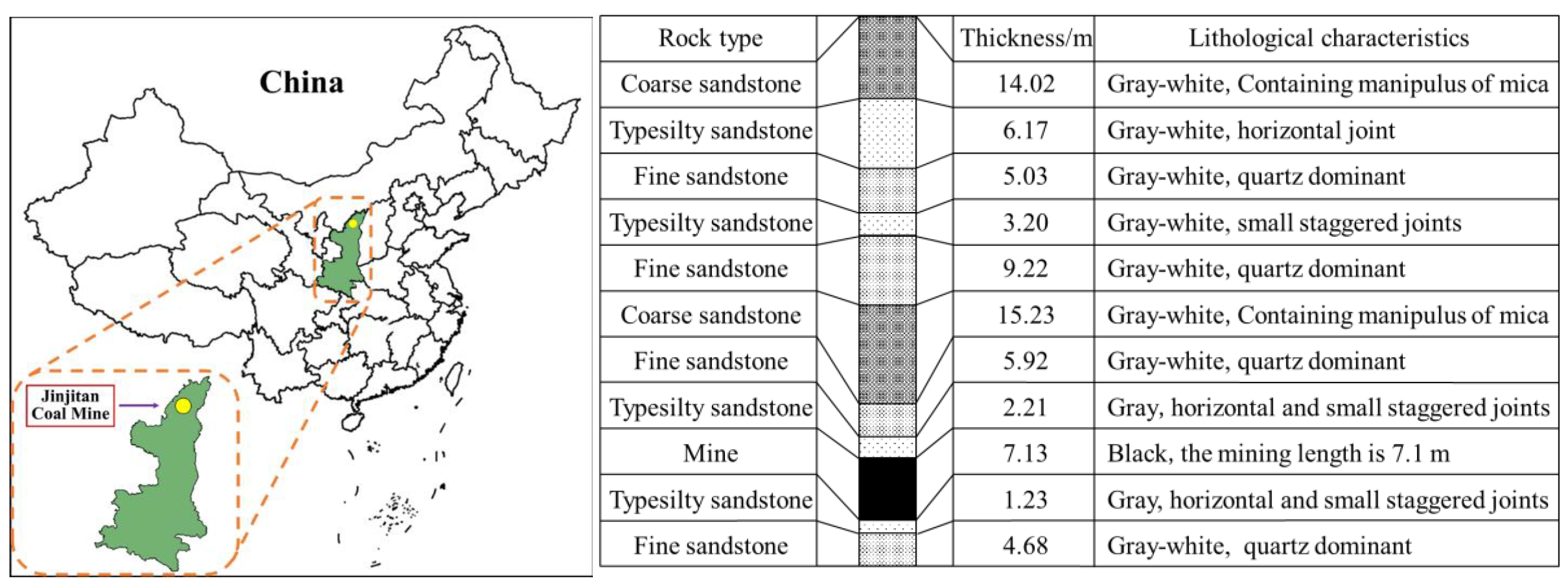 Energies 15 06811 g011