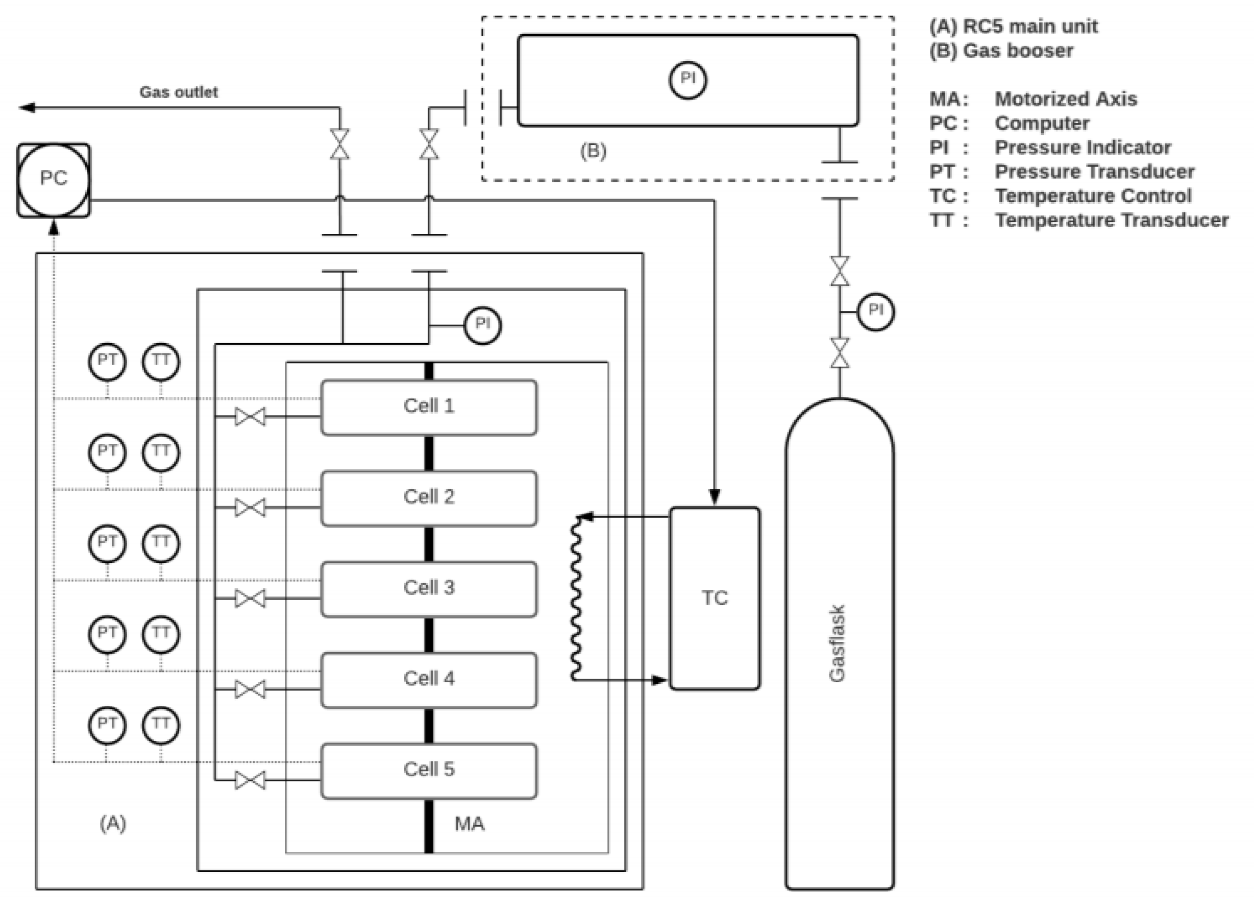Energies 15 06814 g001