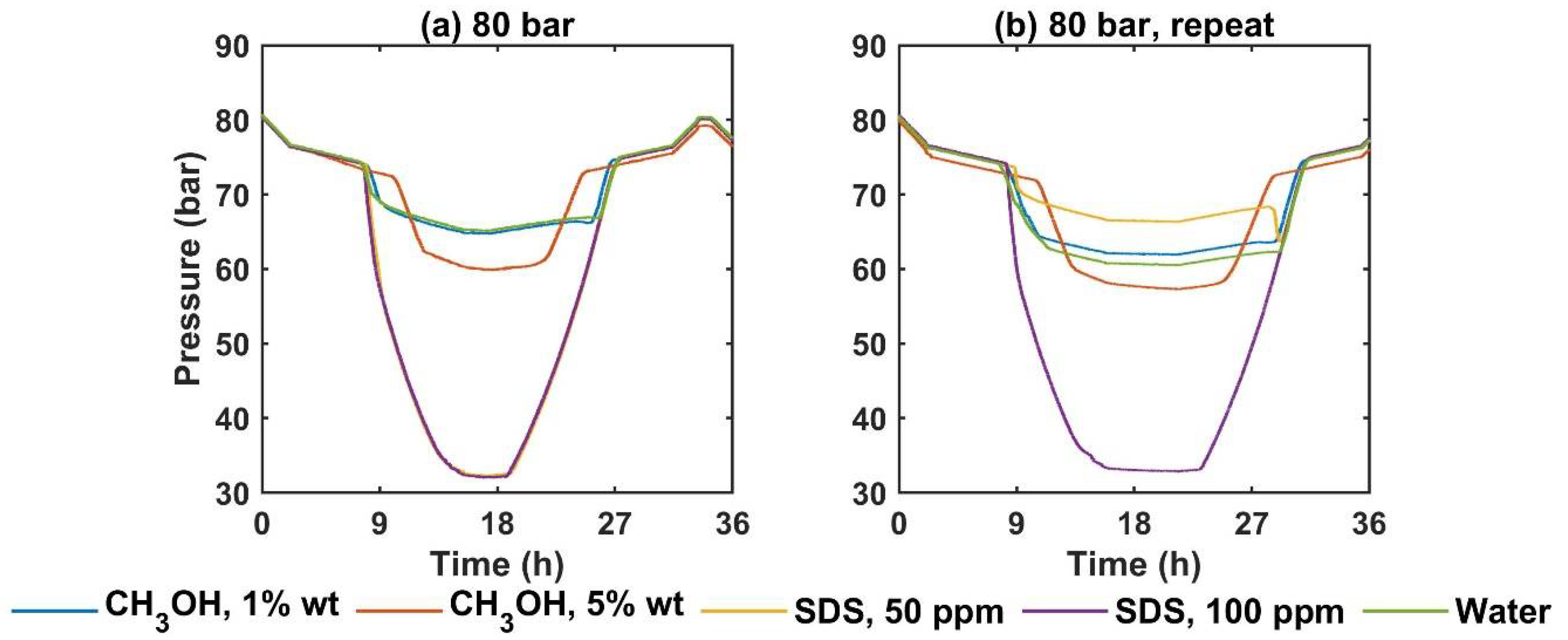 Energies 15 06814 g002