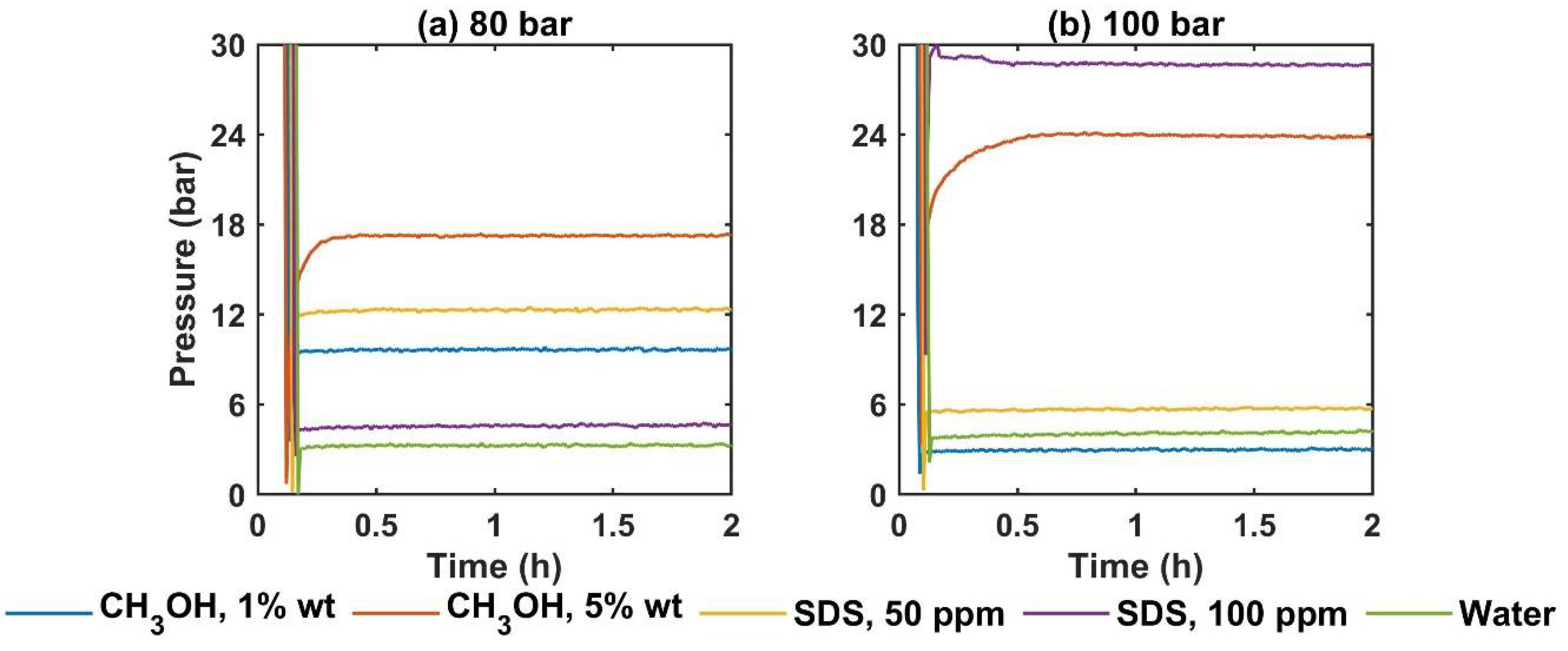 Energies 15 06814 g008