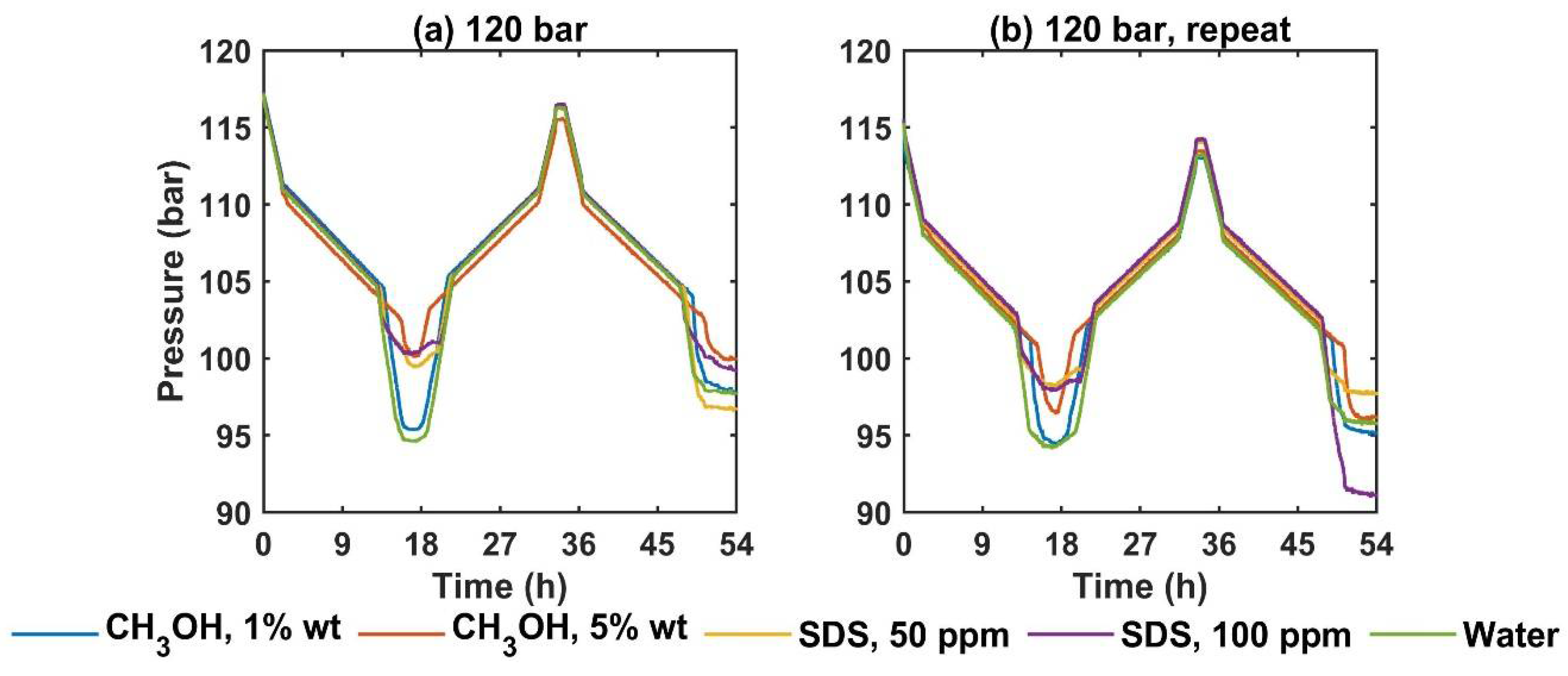 Energies 15 06814 g009