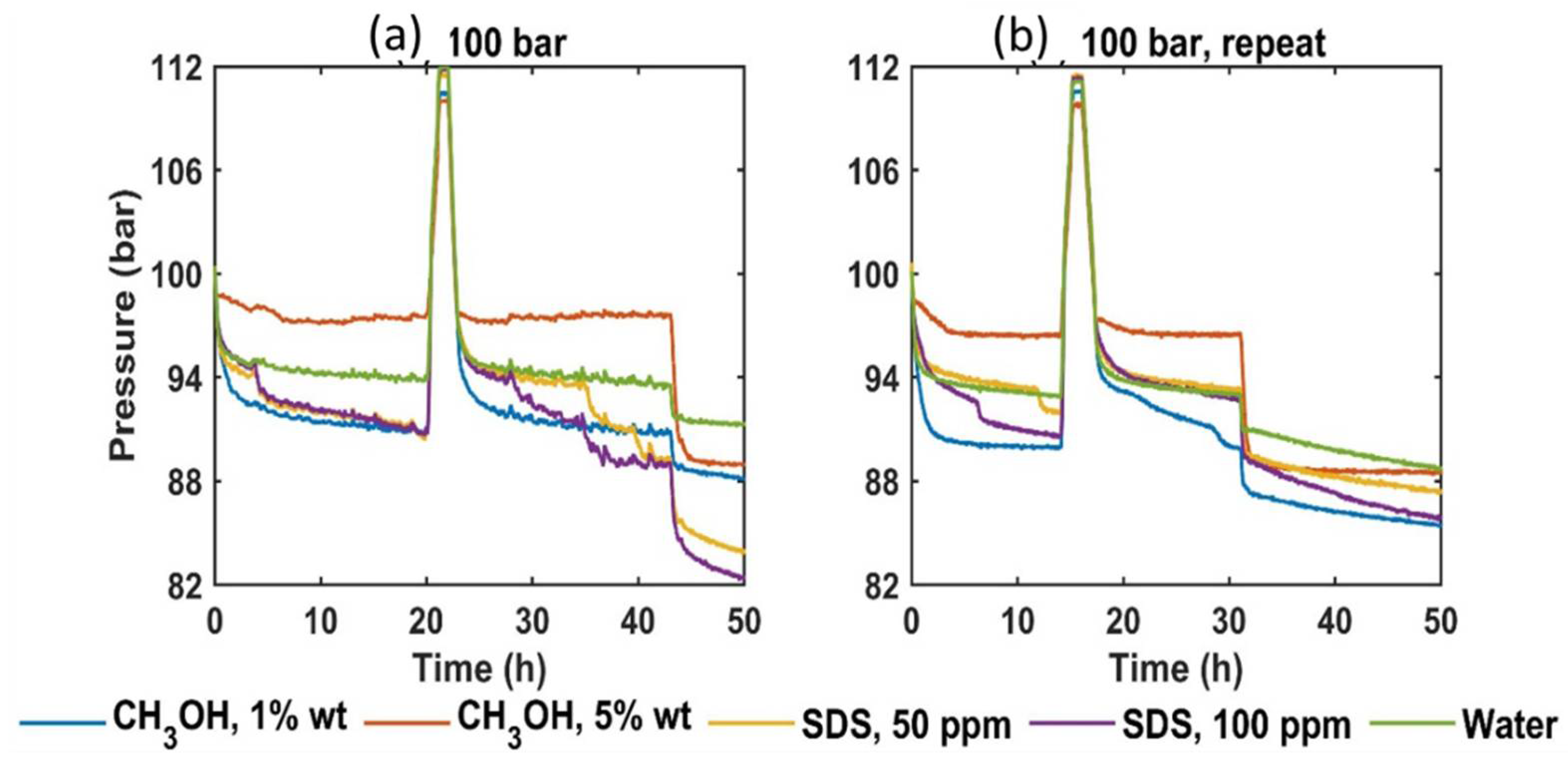 Energies 15 06814 g012