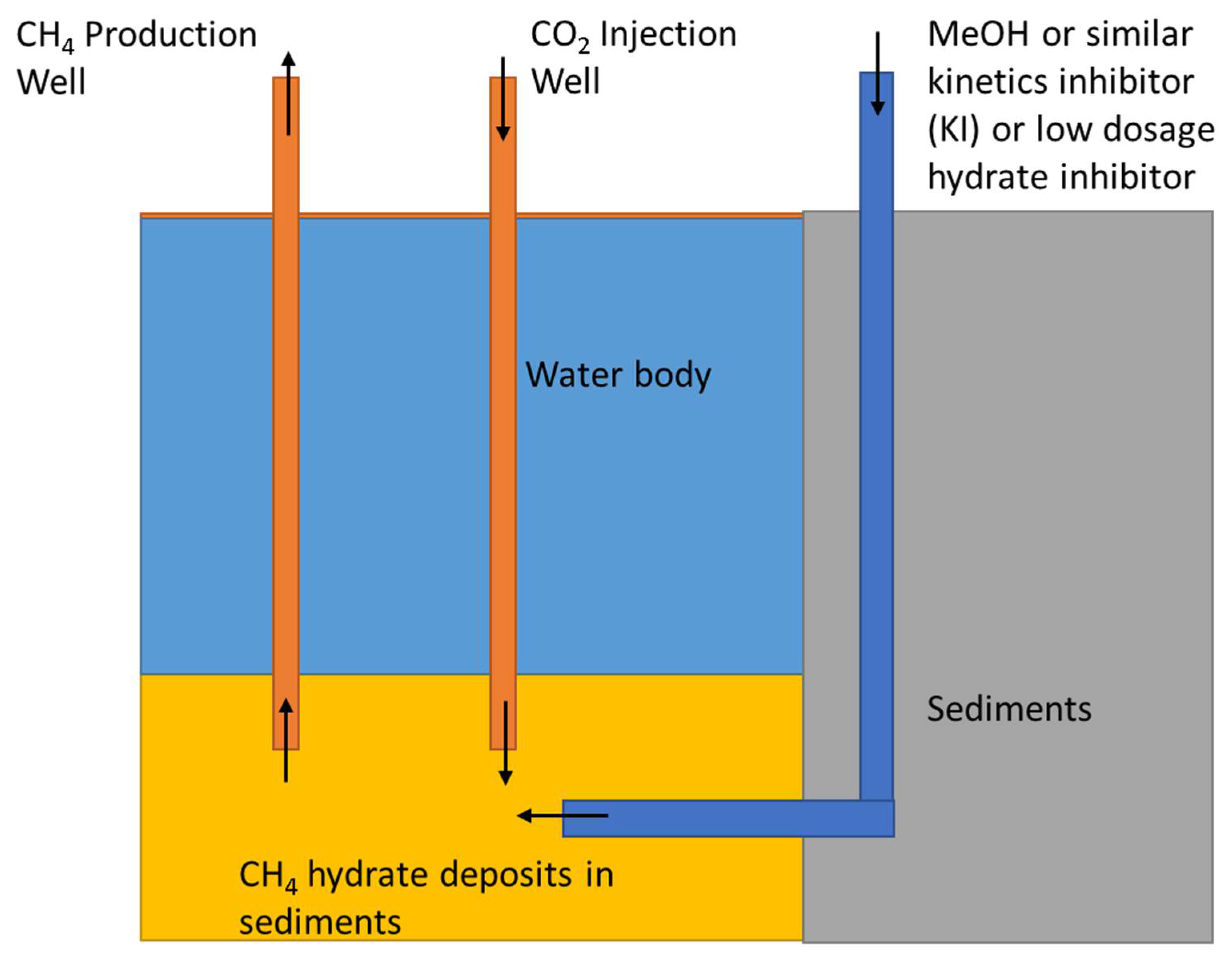 Energies 15 06814 g013